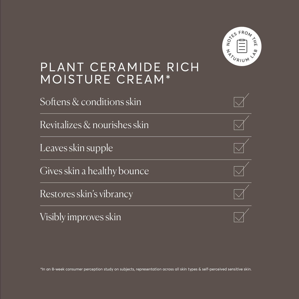 Naturium Plant Ceramide Rich Moisture Cream dollop applied to skin demonstrates smooth absorption.