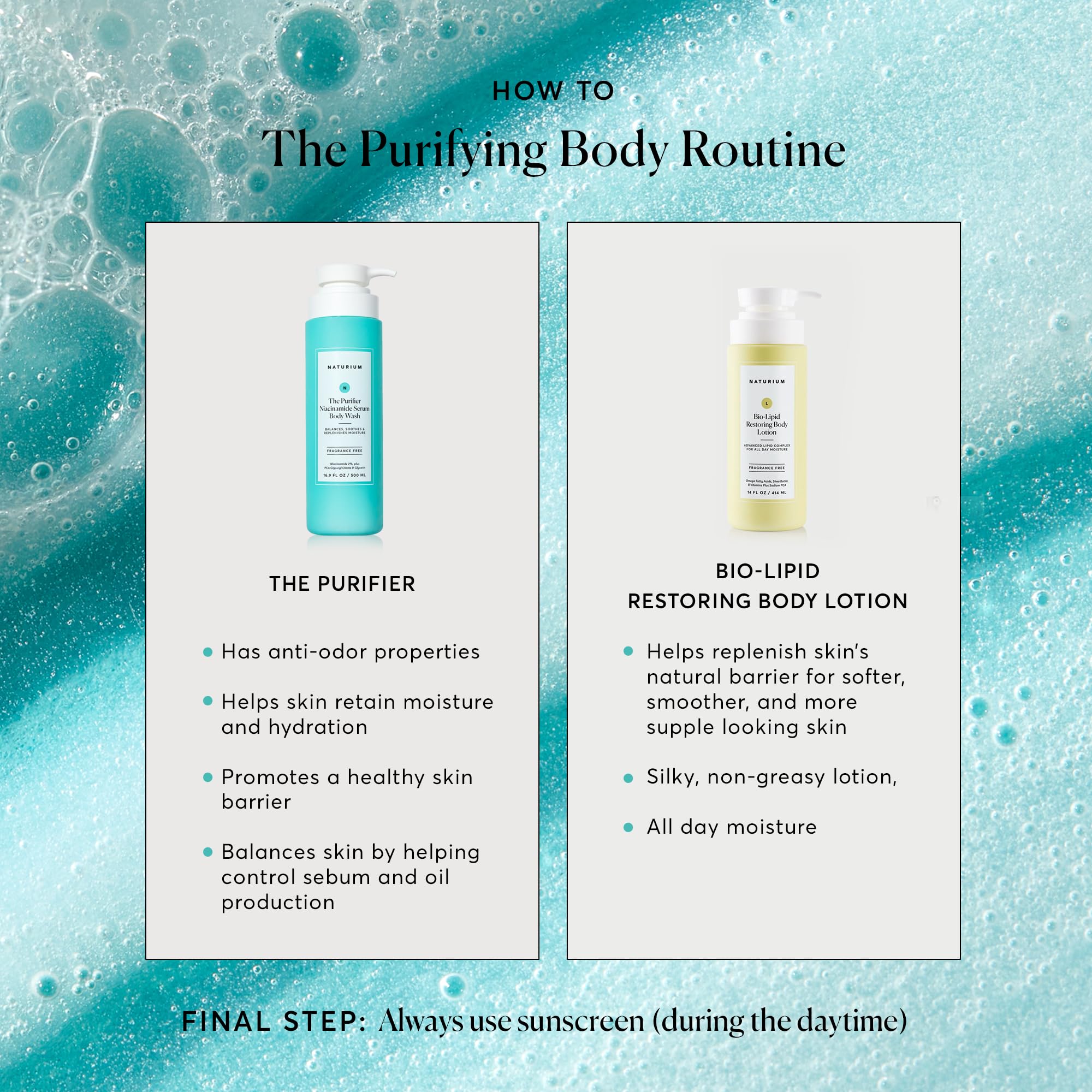 Naturium The Purifier Niacinamide Serum Body Wash uso con esponja o lufa