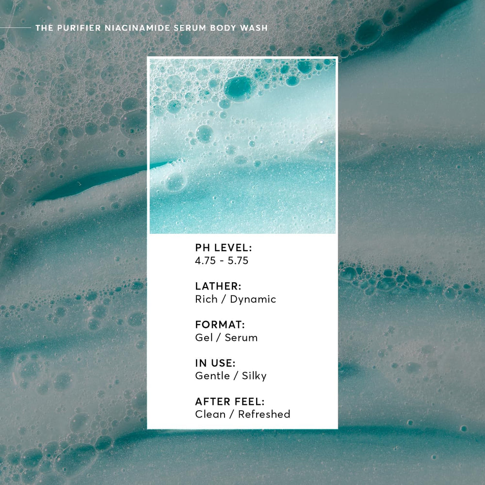 Naturium The Purifier Niacinamide Serum Body Wash espuma ligera para limpieza diaria