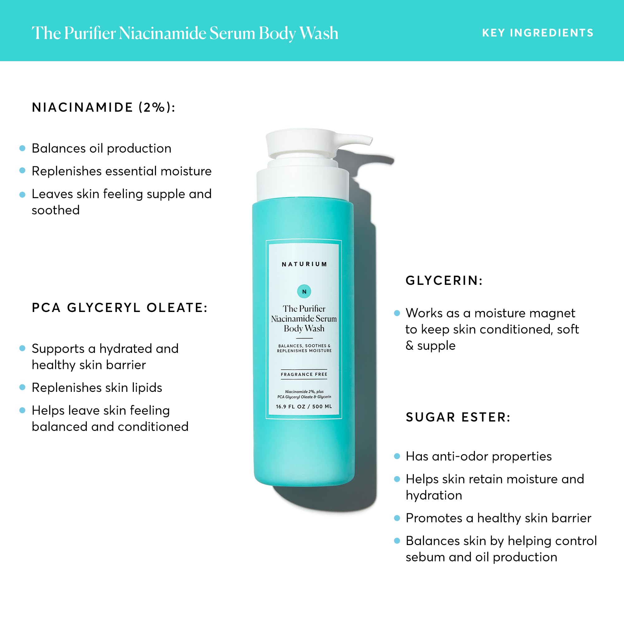 Naturium The Purifier Niacinamide Serum Body Wash textura gel-serum lista para espuma