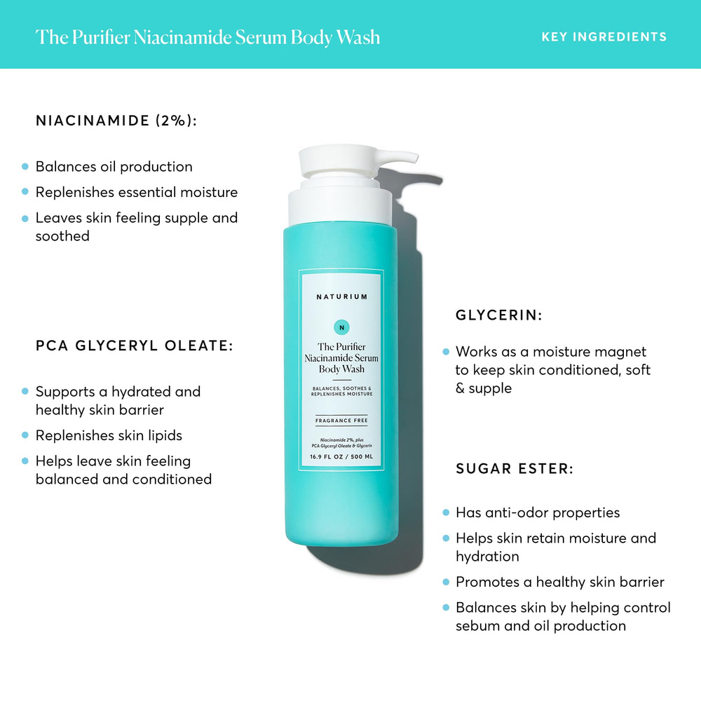 Naturium The Purifier Niacinamide Serum Body Wash textura gel-serum lista para espuma