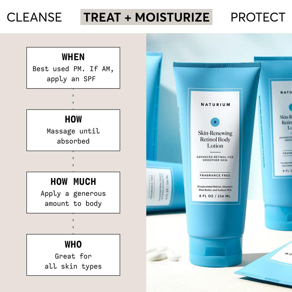 Naturium Retinol Body Lotion label close-up highlighting encapsulated retinol and soothing ingredients.