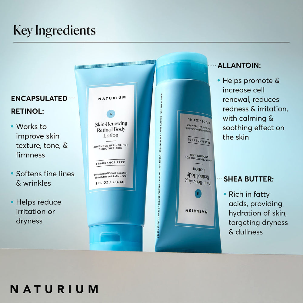 Naturium Retinol Body Lotion Shea butter imagery signals deep nourishment.