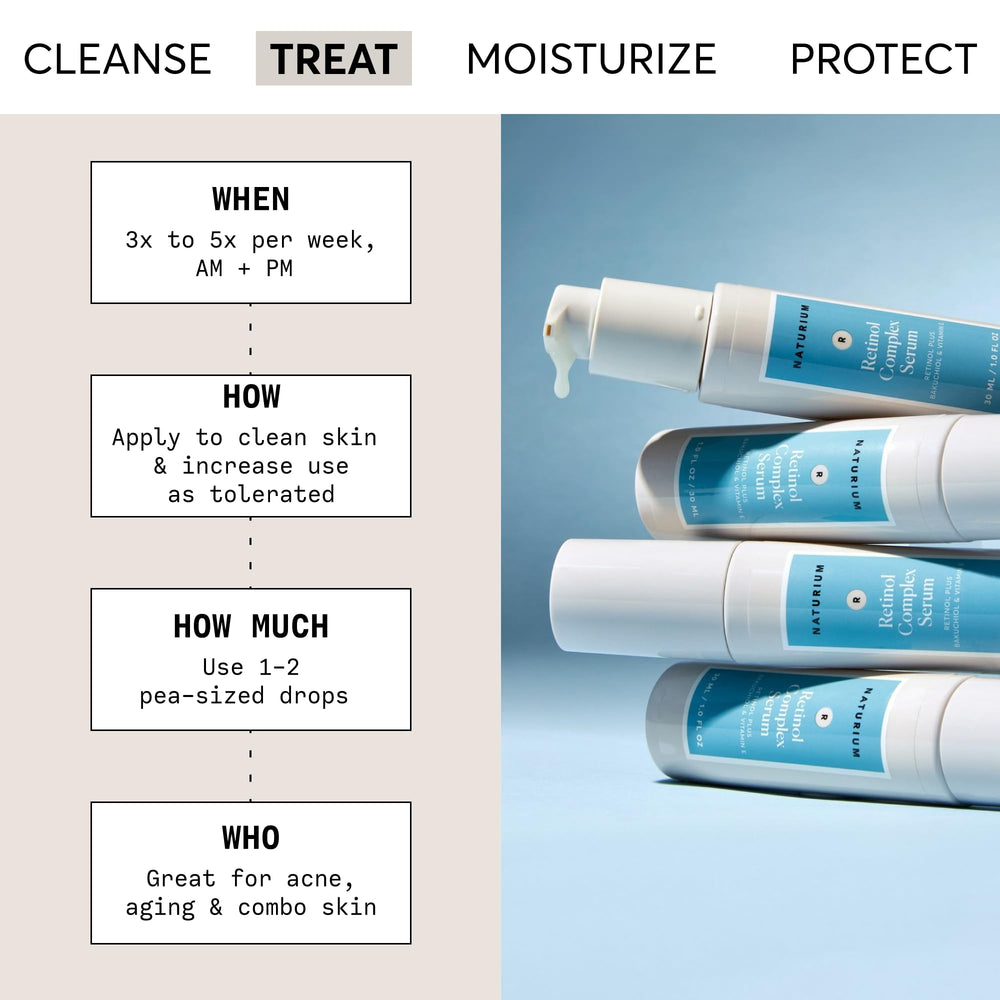 Naturium Retinol Complex Serum encapsulated retinol close-up for gentle nightly use.