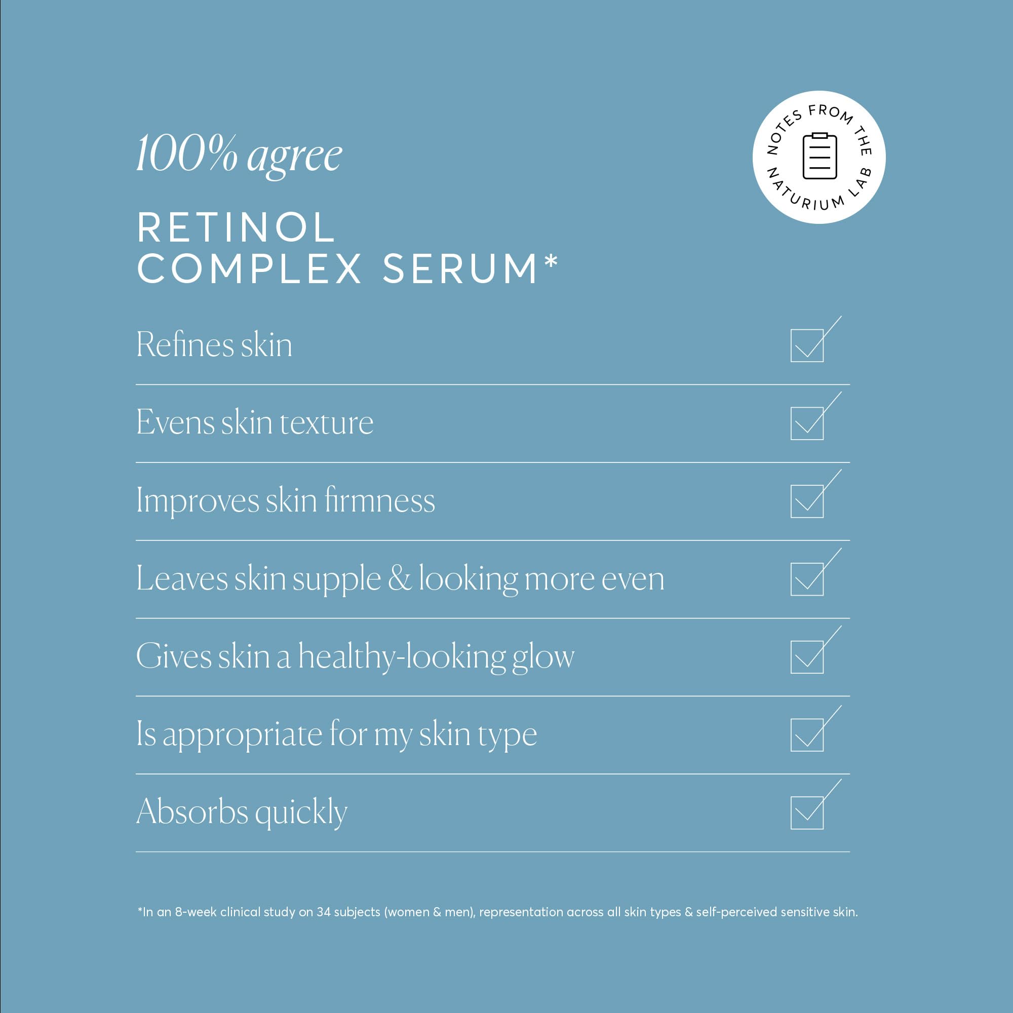 Naturium Retinol Complex Serum displayed in night routine setup.
