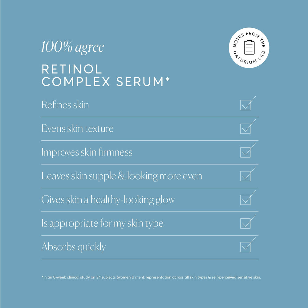 Naturium Retinol Complex Serum displayed in night routine setup.