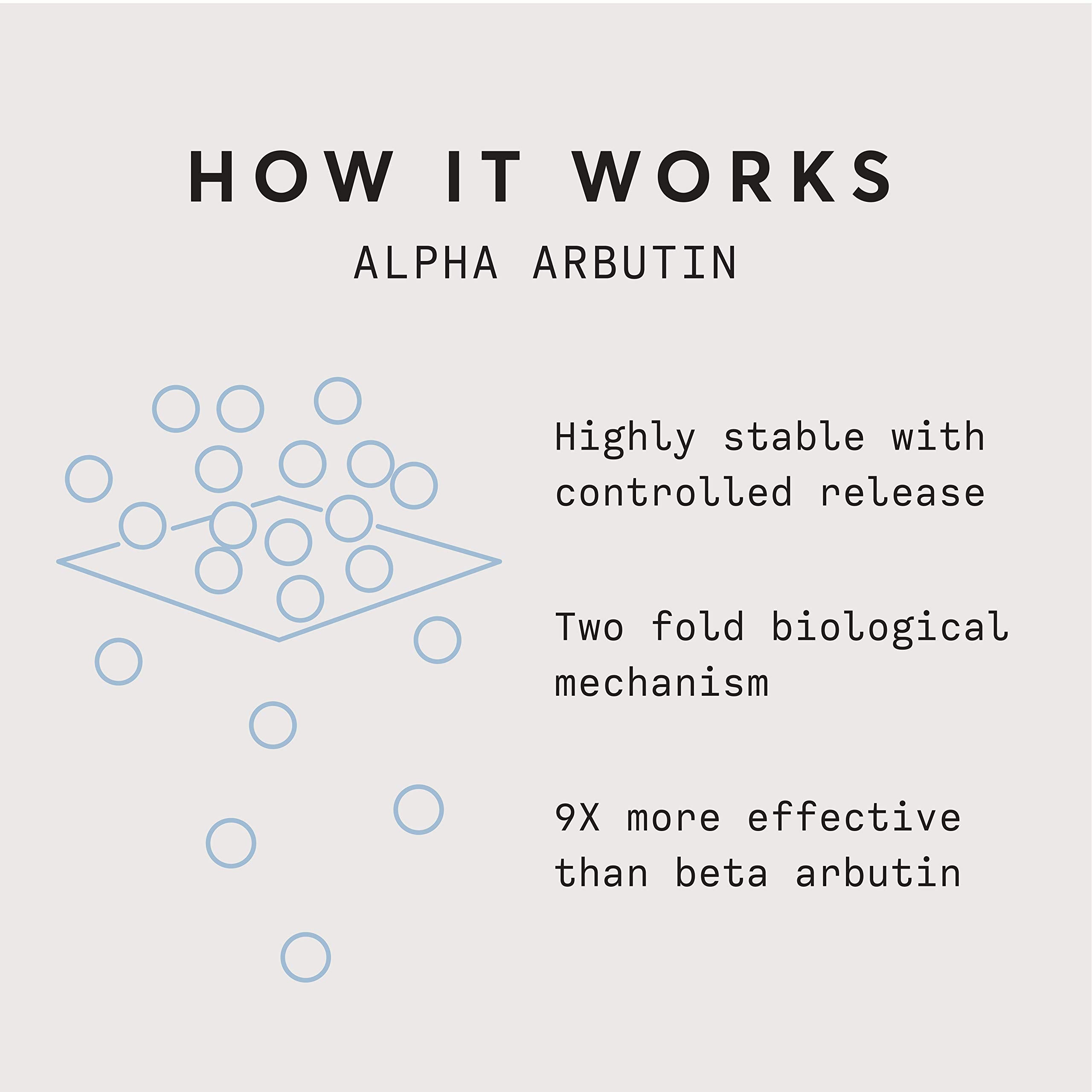 Naturium Alpha Arbutin Serum 2% empaque frontal claro.