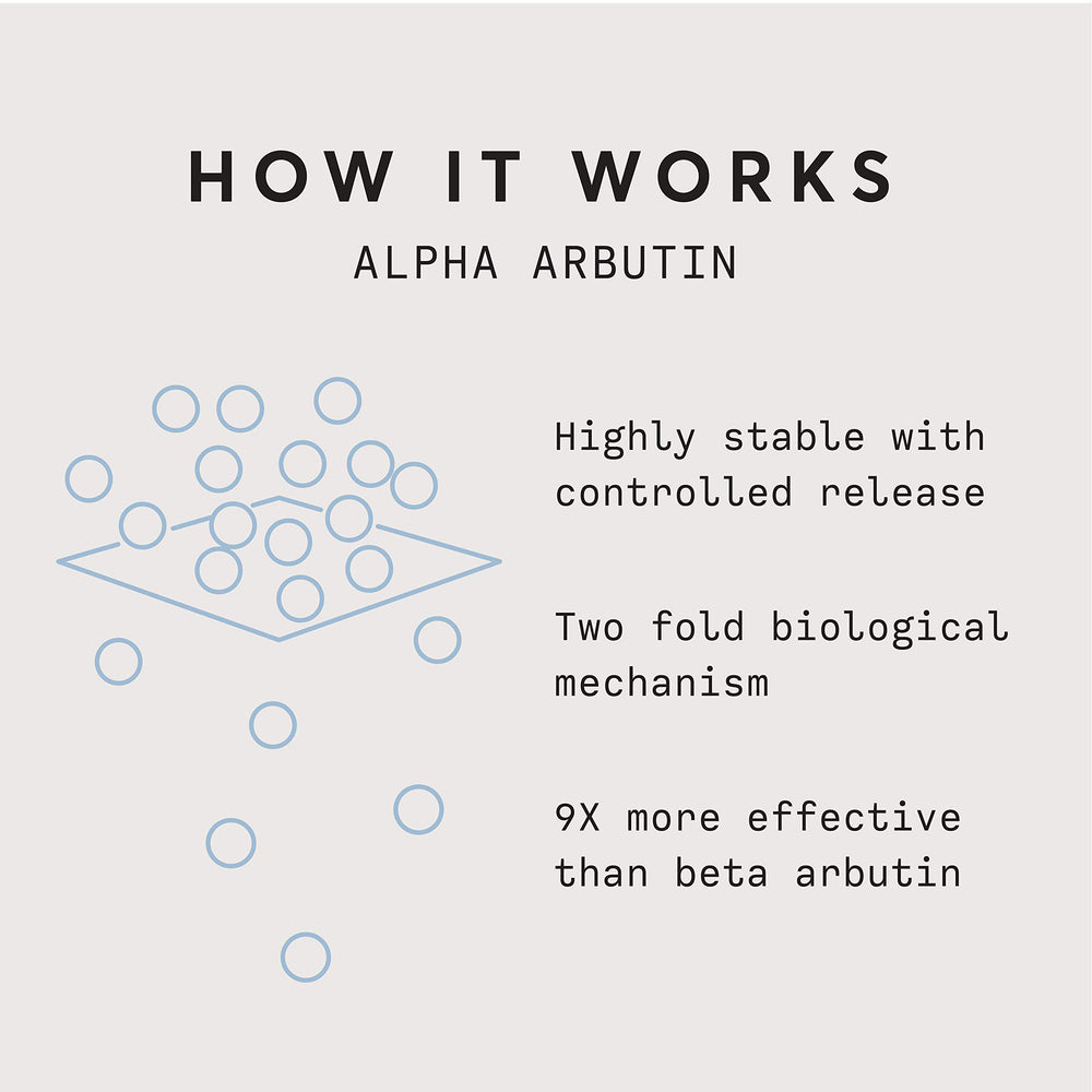 Naturium Alpha Arbutin Serum 2% empaque frontal claro.
