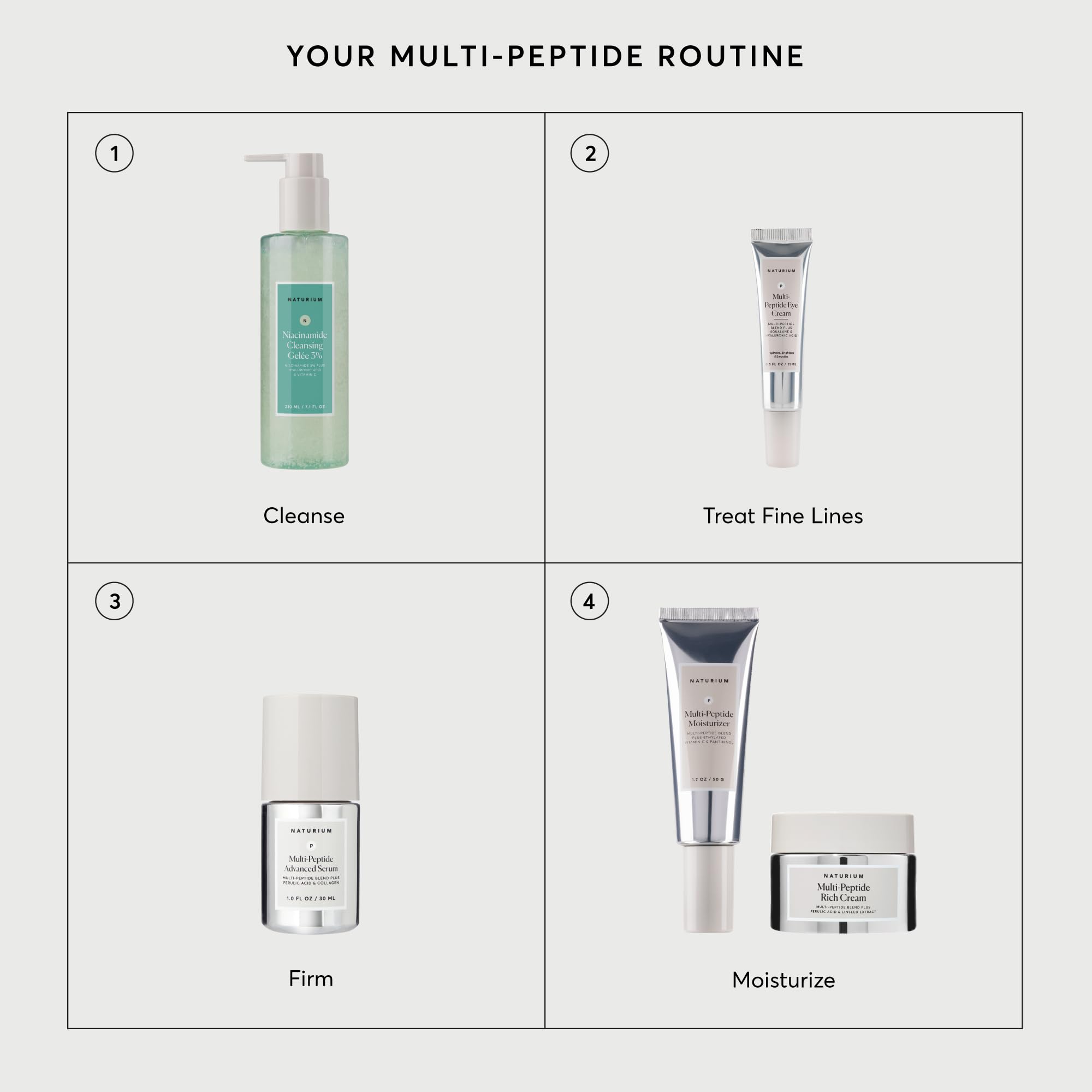 Naturium serum multi-peptide illustration emphasizing key actives.