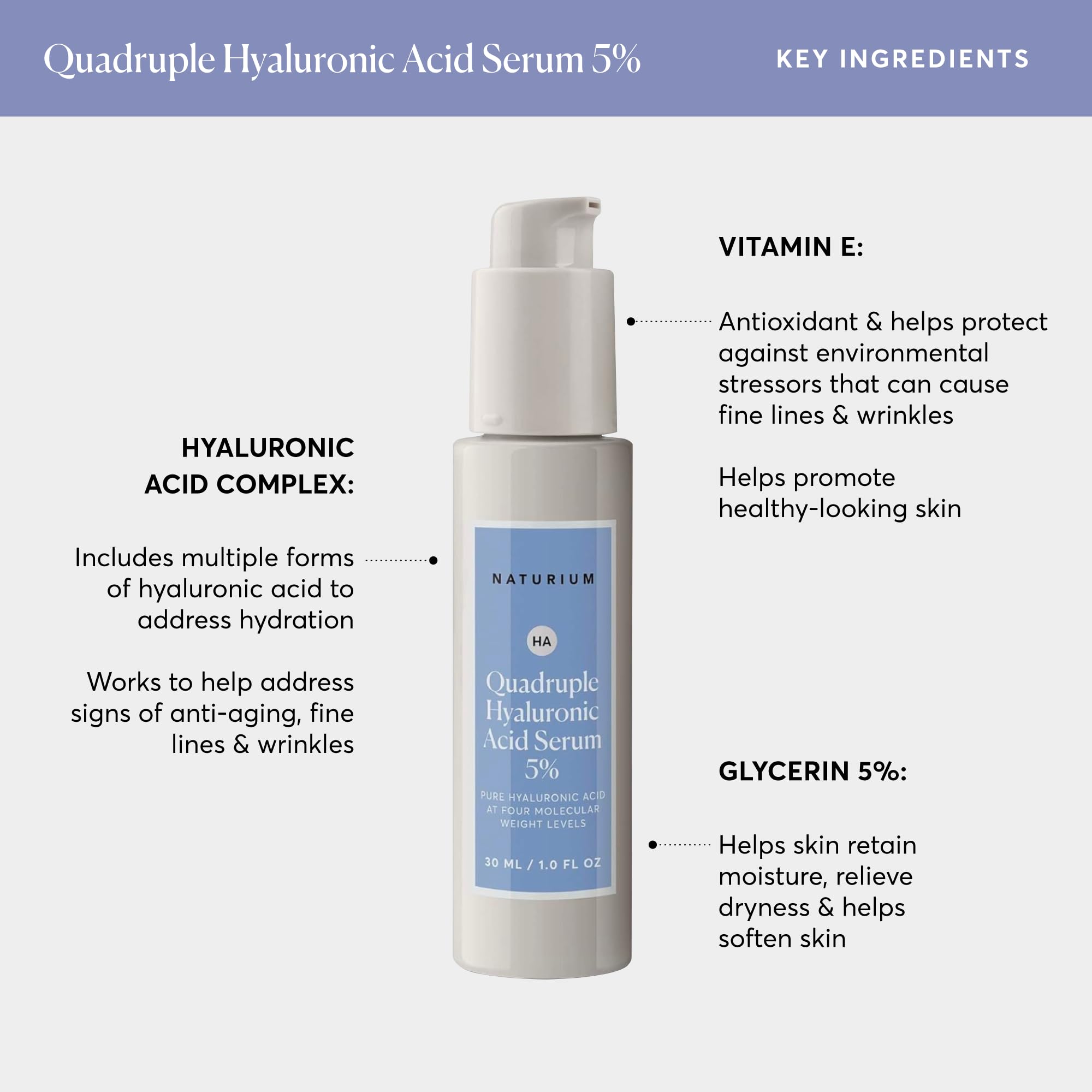 Naturium serum presentación 1 onza: formato práctico para uso diario