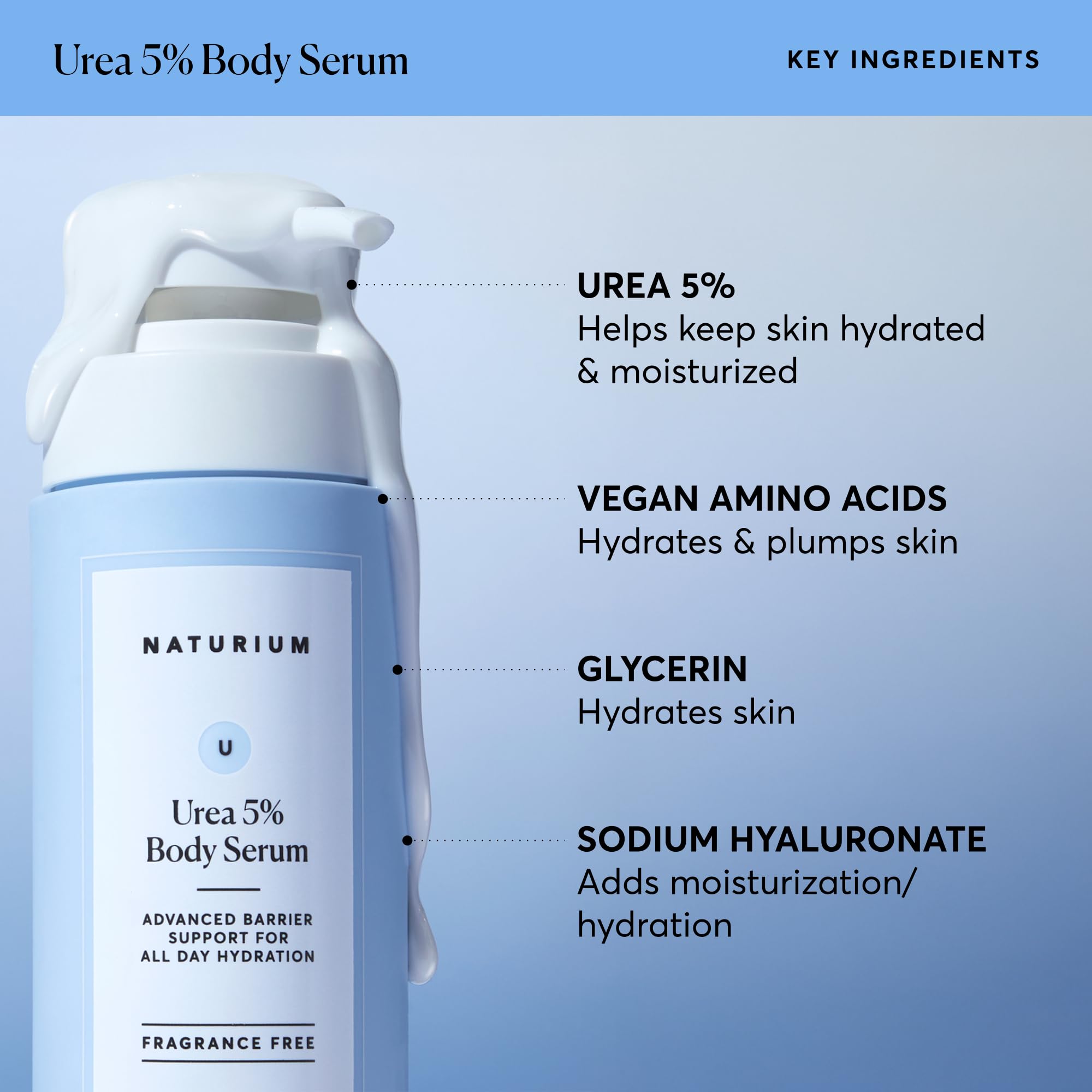 Naturium Urea 5% Body Serum pump in action for easy application