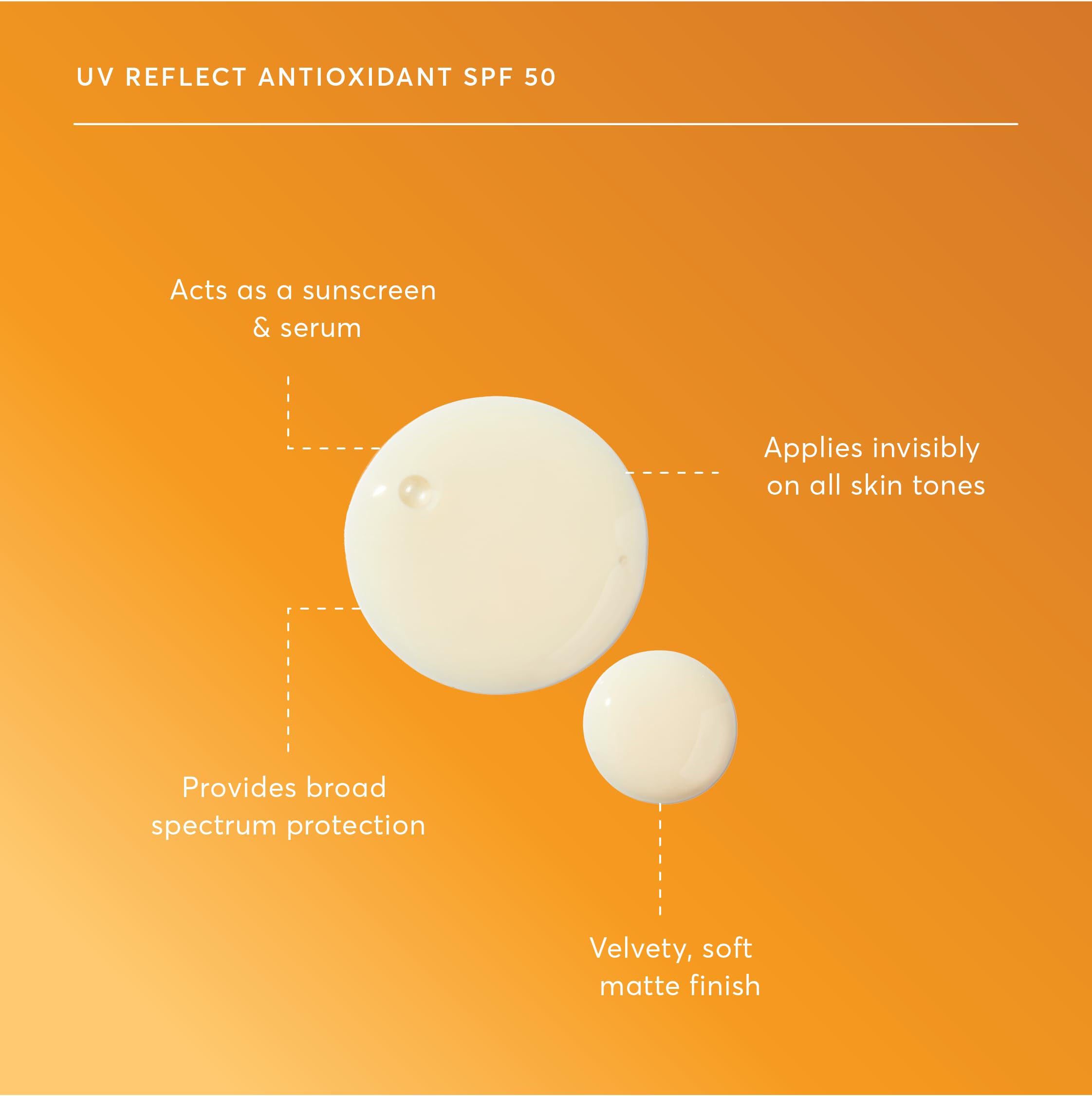 Naturium UV Reflect serum-like texture with lightweight feel