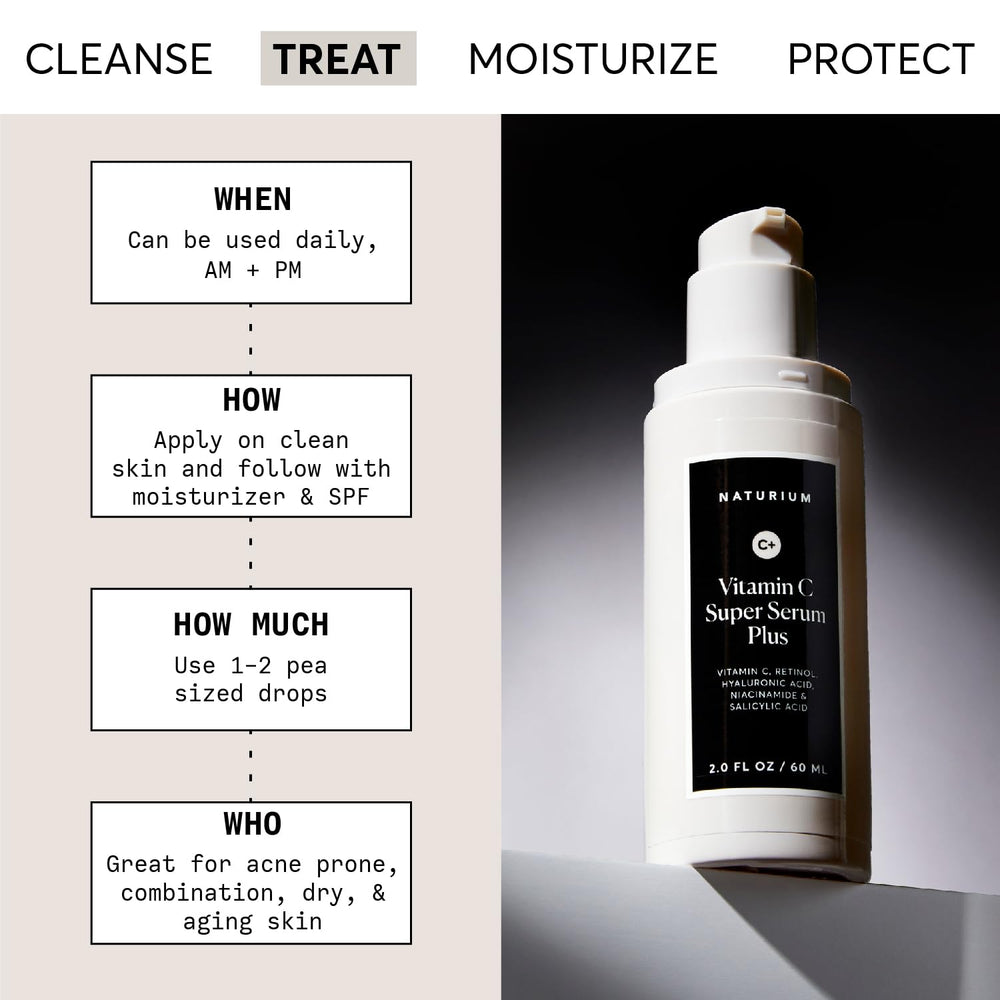 Naturium Vitamin C Super Serum Plus dropper in use for even skin.