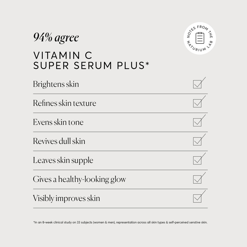 Naturium suits aging, blemish-prone, combination, and dry skin; patch test advised.