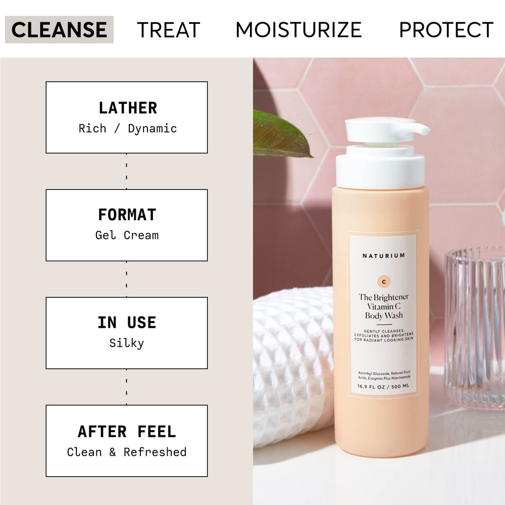 Naturium iluminador corporal de vitamina C, textura gel para limpieza eficaz