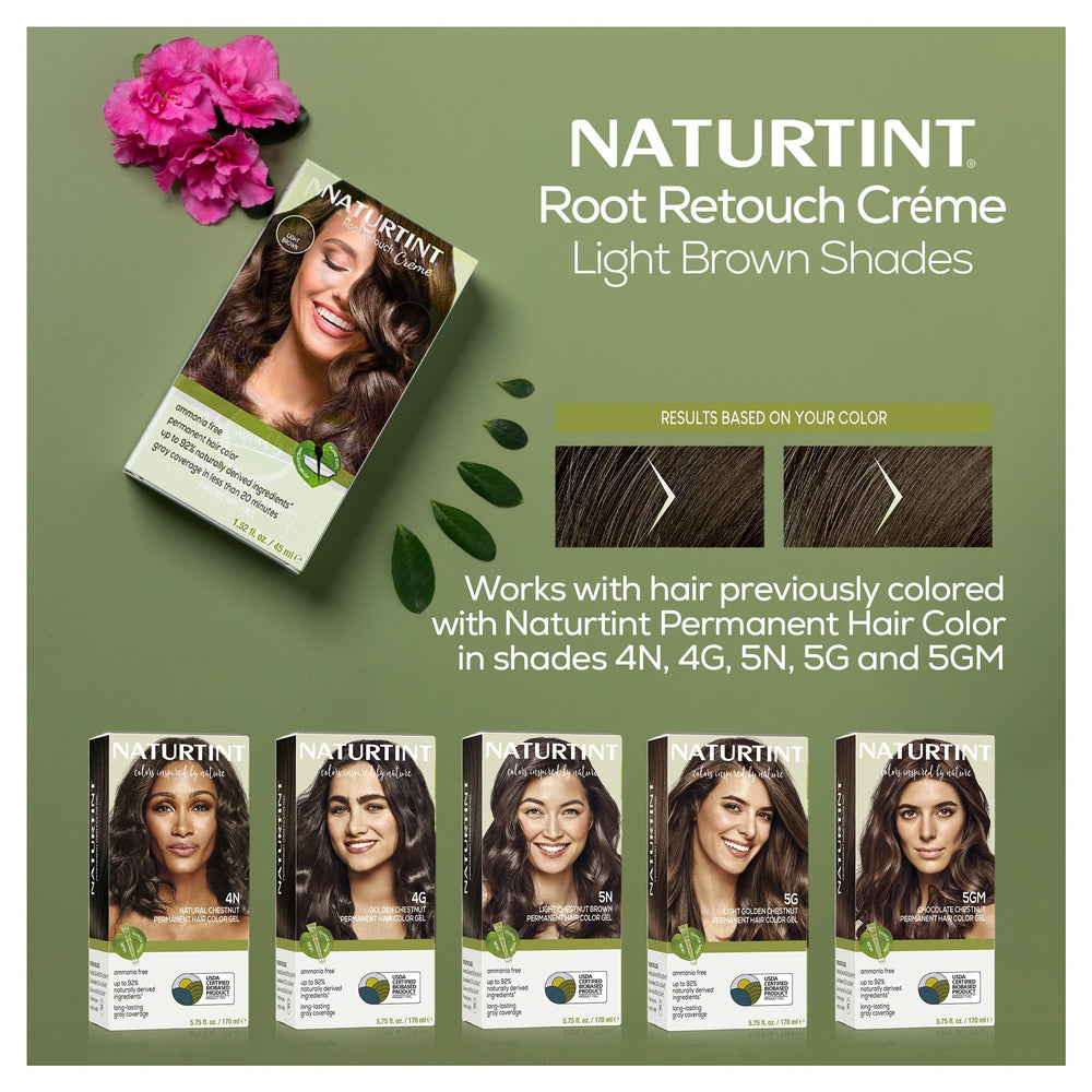 Naturtint precision brush kit enables clean root blending.