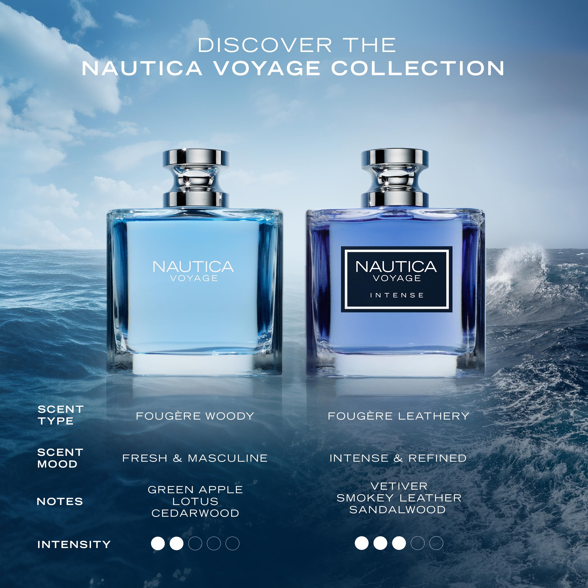 Nautica Voyage Intense smoky leather heart detail conveys bold character.