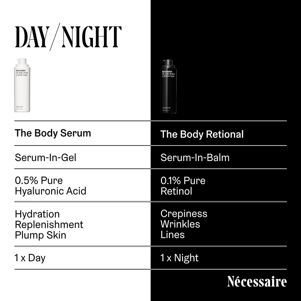 Fragrance-free Nécessaire formula image emphasizing absence of irritants.