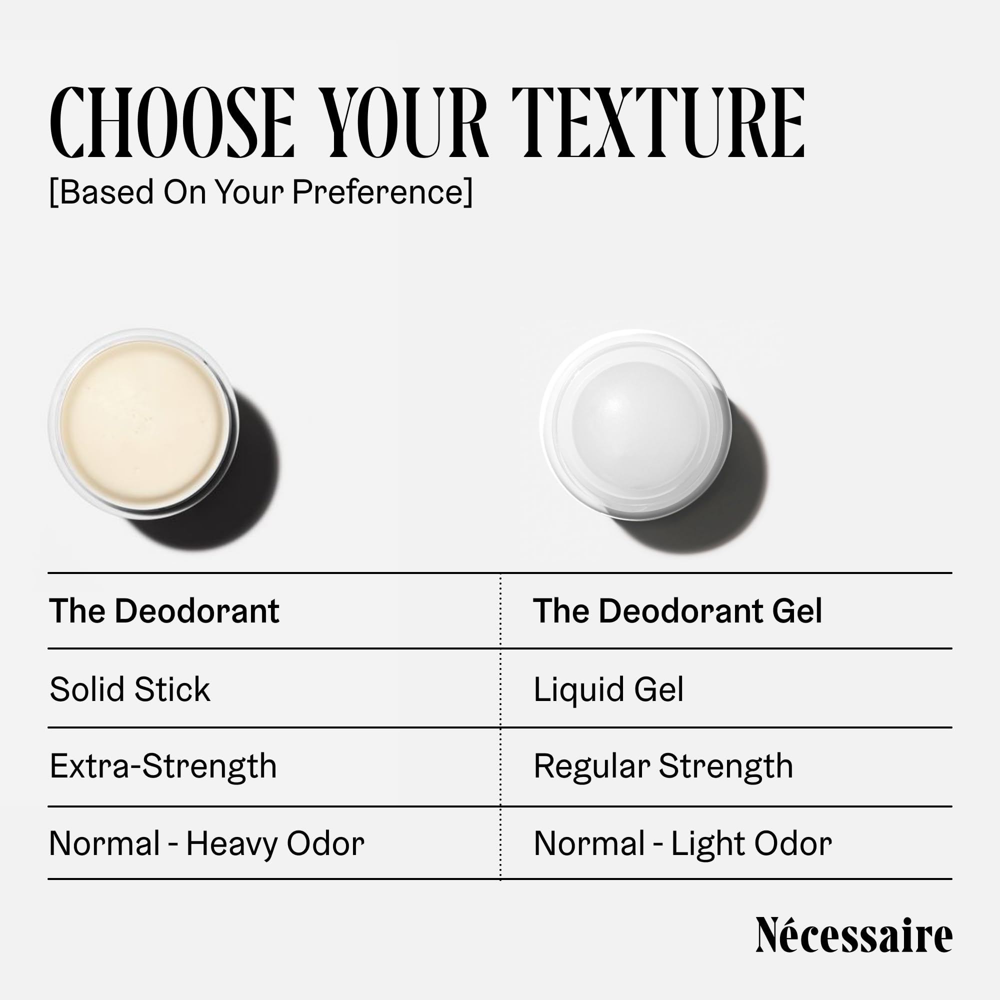 Nécessaire fragrance-free mandelic-acid feature contributes to gentle odor control.