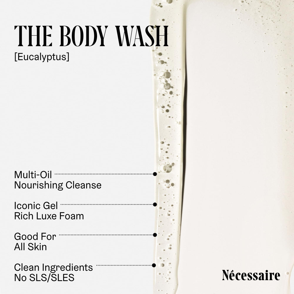 Nécessaire eucalyptus scent with lavender and ginger notes