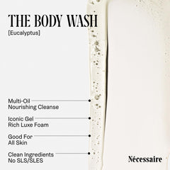 Nécessaire eucalyptus scent with lavender and ginger notes