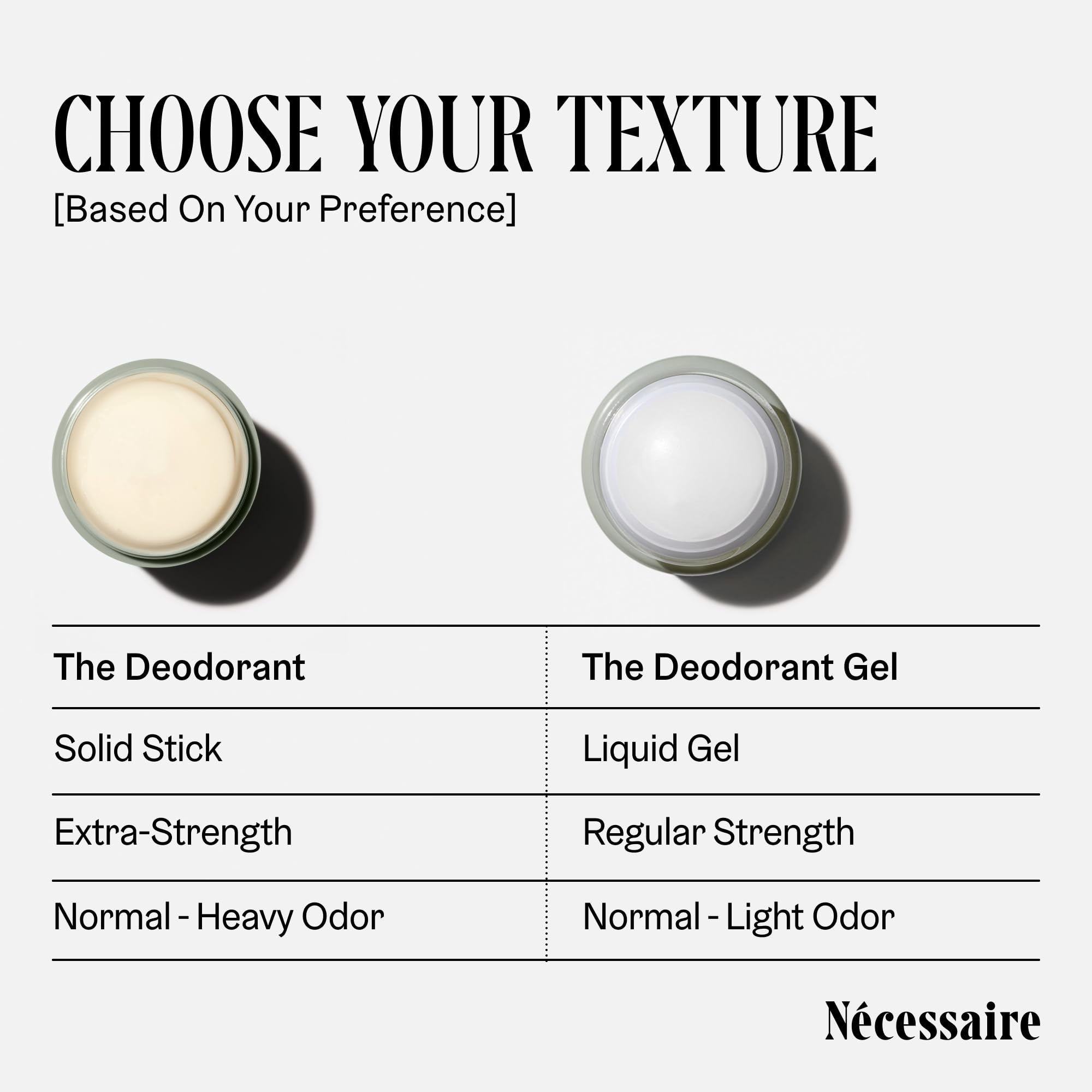 Nécessaire gel desodorante eucalipto, formato sin aluminio, piel sensible.