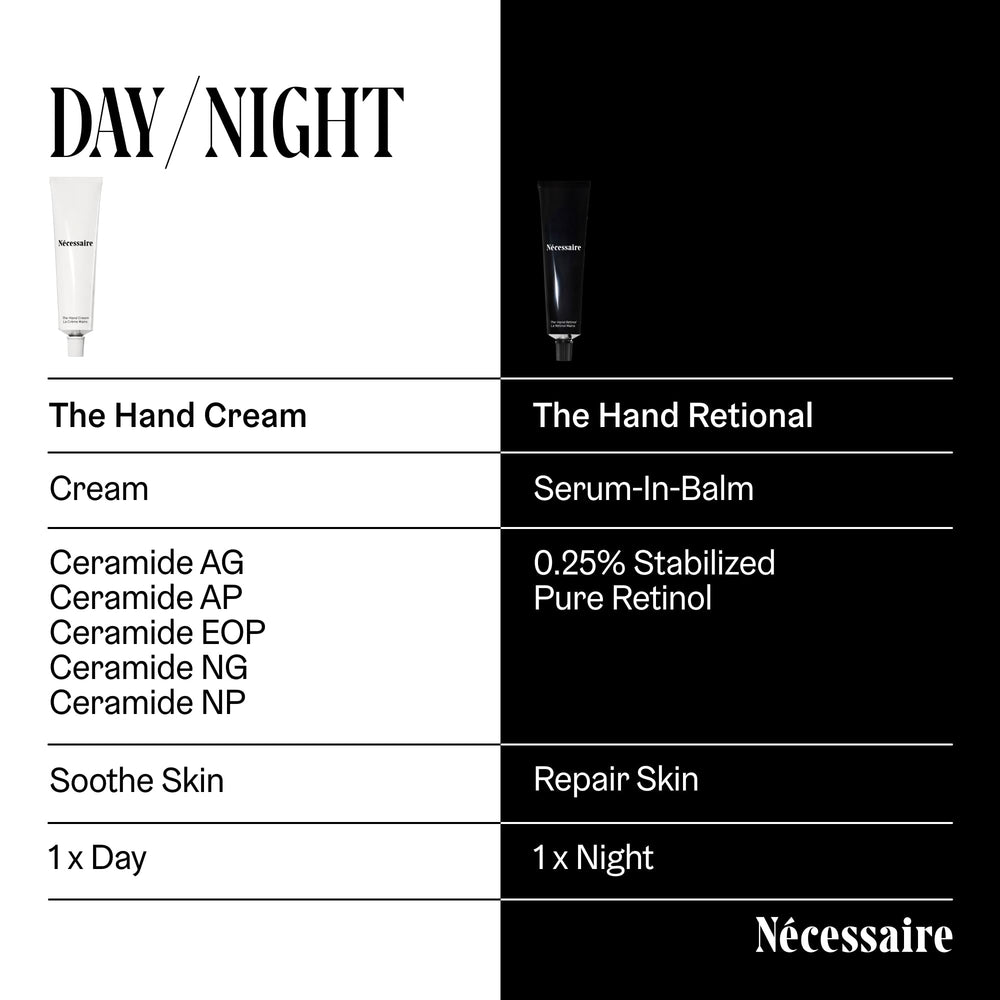 Two-step Nécessaire Hand Duo display shown side by side.