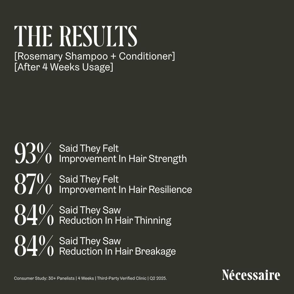 Nécessaire Rosemary Shampoo dermatologist-tested logo suggesting safe use for sensitive scalps.