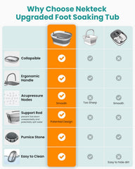 Nekteck foot spa with pumice stone for exfoliating dry skin