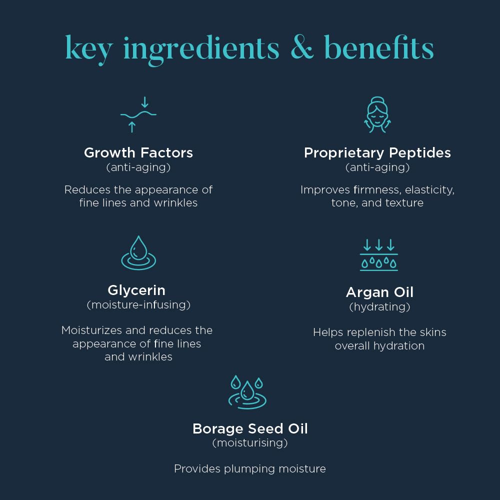 NEOCUTIS Bio Cream Firm night-time routine scene suggesting daily moisturization