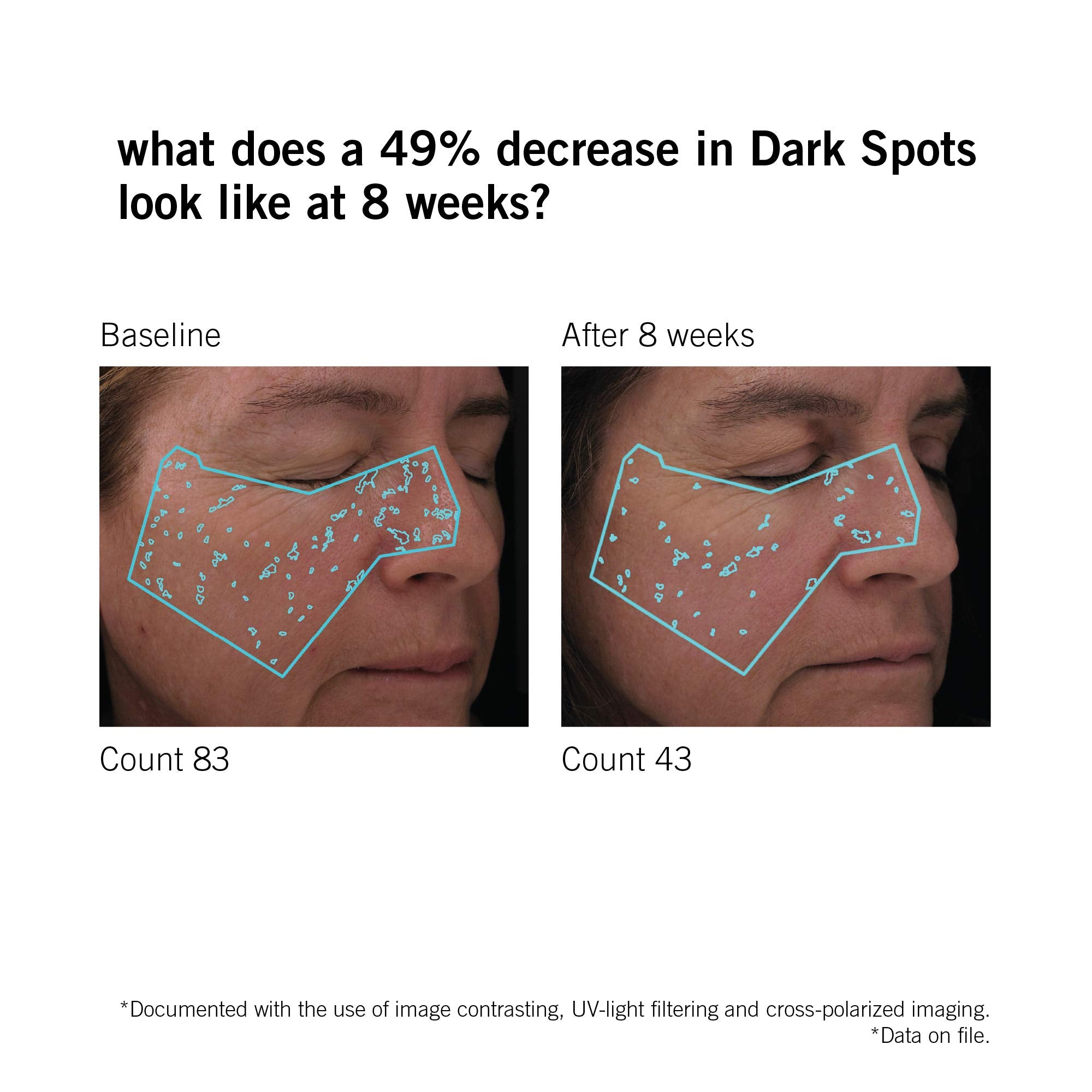 NEOVA DNA Total Repair Serum applied on clean skin for daily routine.