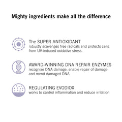 NEOVA SmartSkincare serum close-up reveals lightweight absorption on skin.