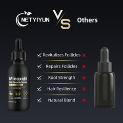 NETYIYUN Minoxidil scalp application demonstrates targeted delivery to thinning zones
