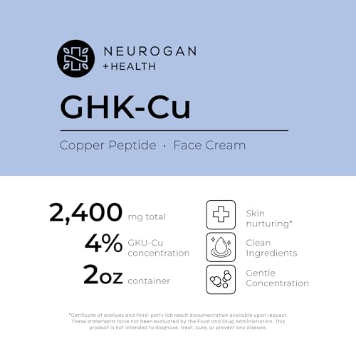 Neurogan GHK-Cu face cream being dispensed for lifting and smoothing skin.