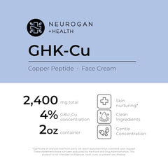 Neurogan GHK-Cu face cream being dispensed for lifting and smoothing skin.