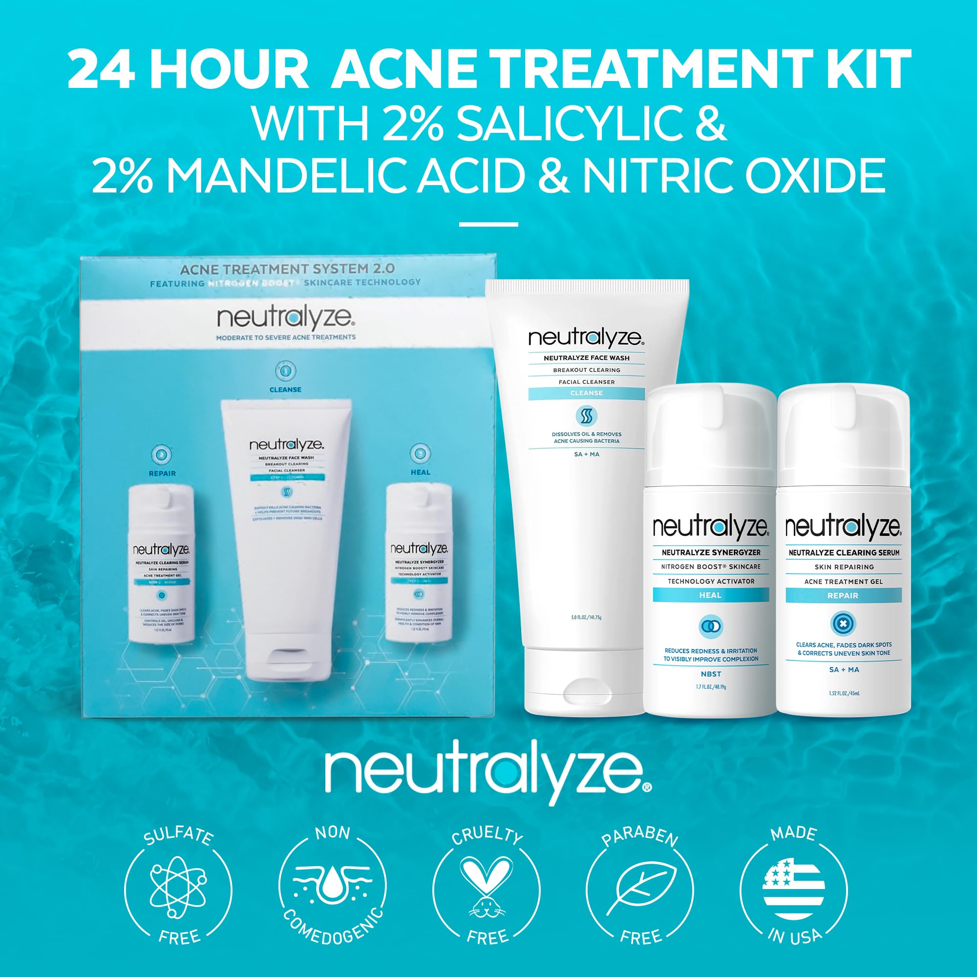 Neutralyze Synergyzer, cuidado avanzado para la piel con tecnología.