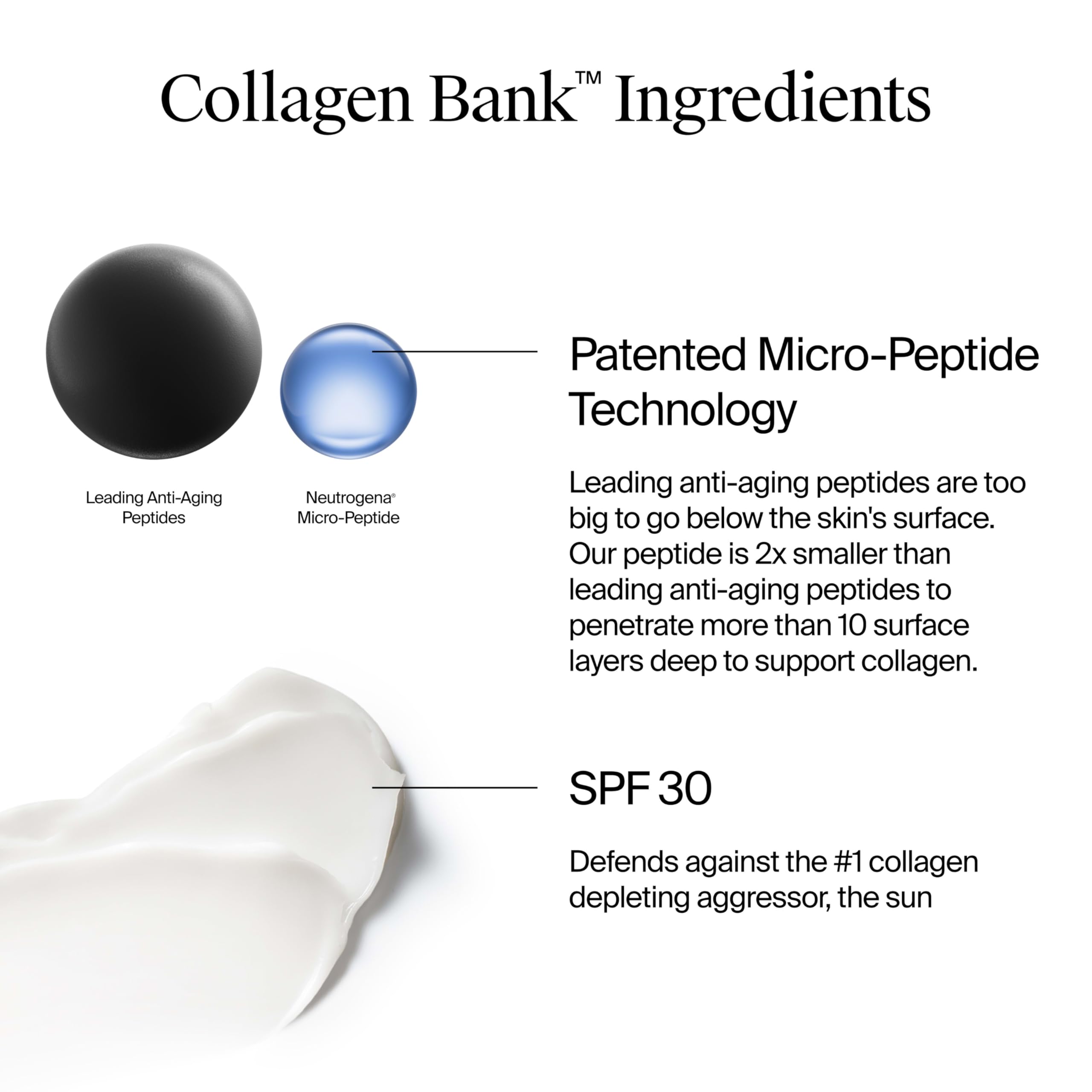 Neutrogena Collagen Bank crema SPF30, acabado sin grasa y sin rastro blanco.