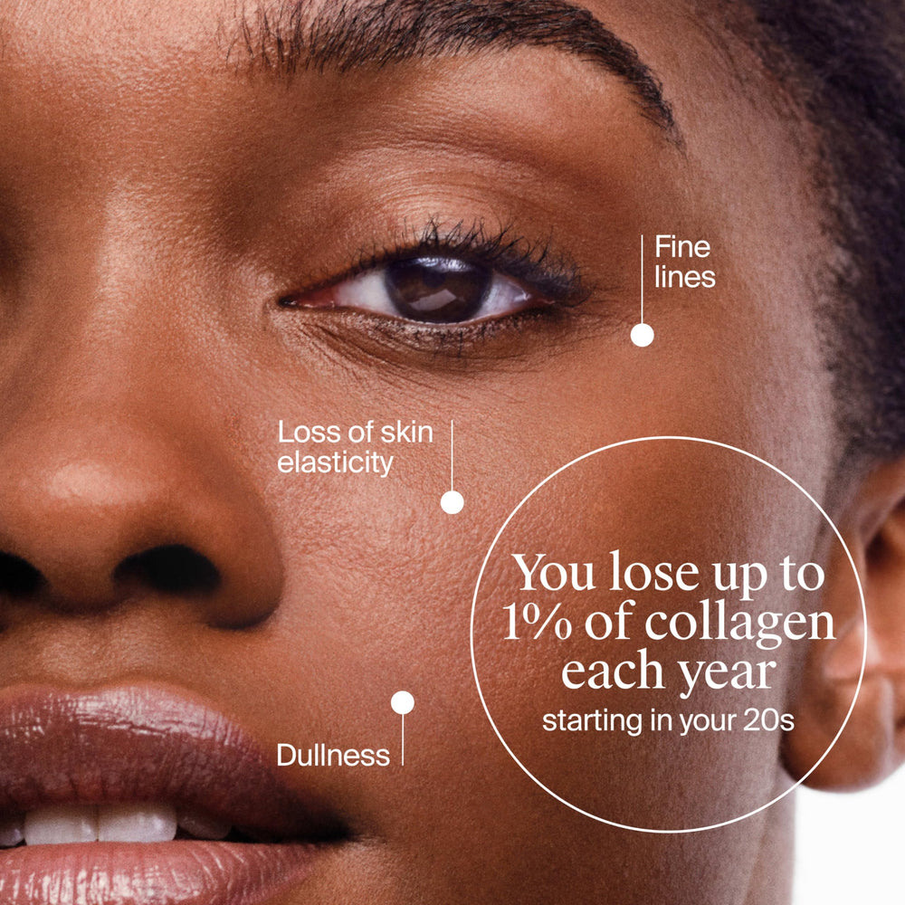 Neutrogena Collagen Bank crema SPF30, mejora de luminosidad y aspecto firme.