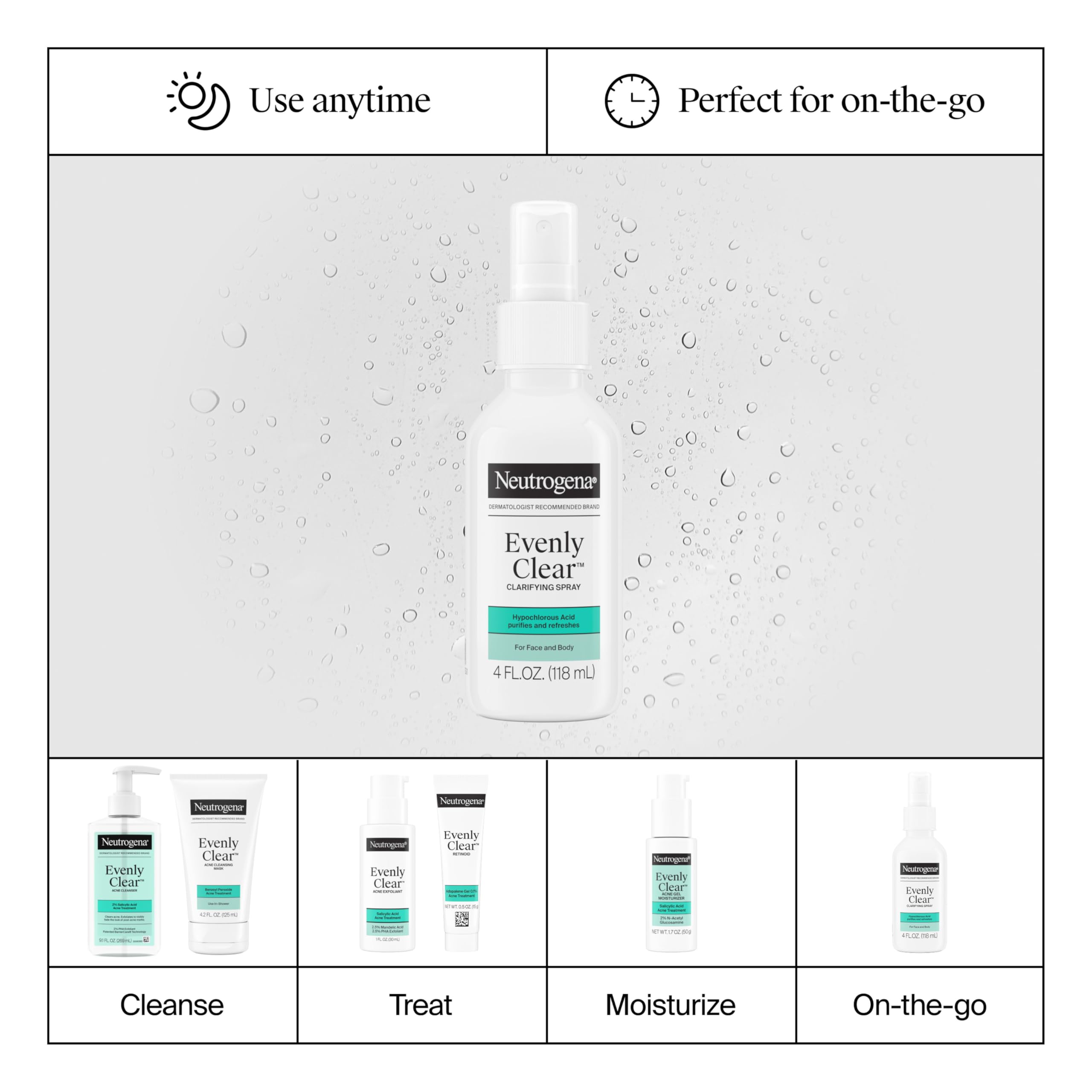 Neutrogena Evenly Clear: aplicación diaria mañana y noche tras limpieza.