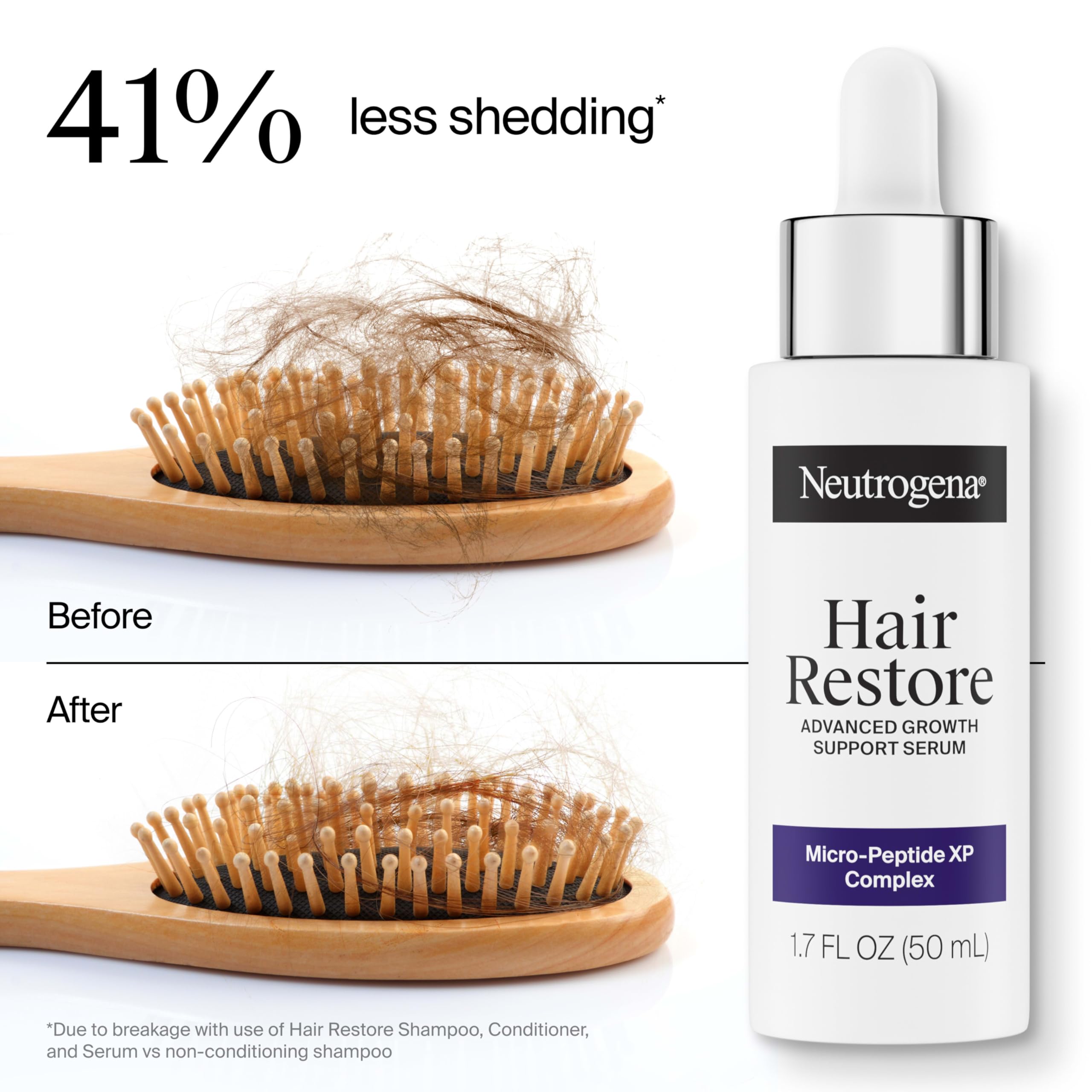 Exfoliación suave de Neutrogena Hair Restore Detox para limpiar poros capilares