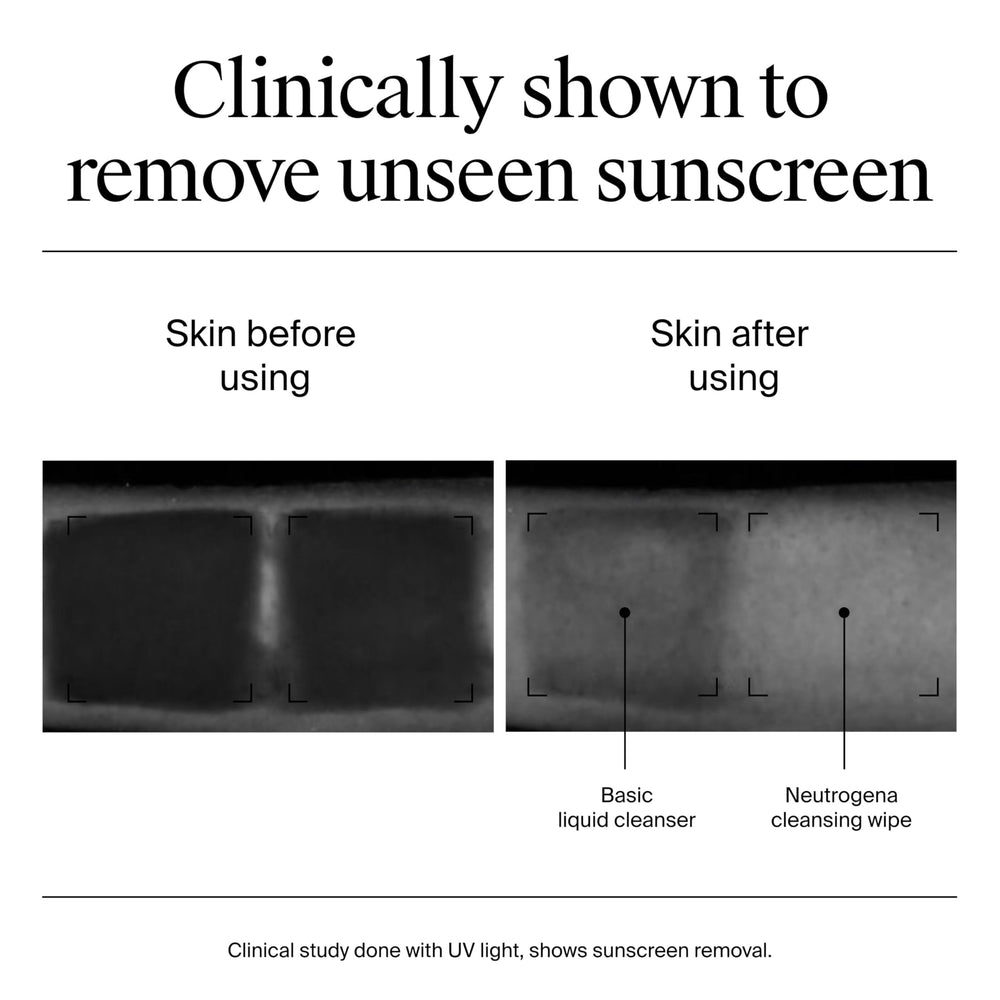 Neutrogena reseal-pack design remains moist between uses.