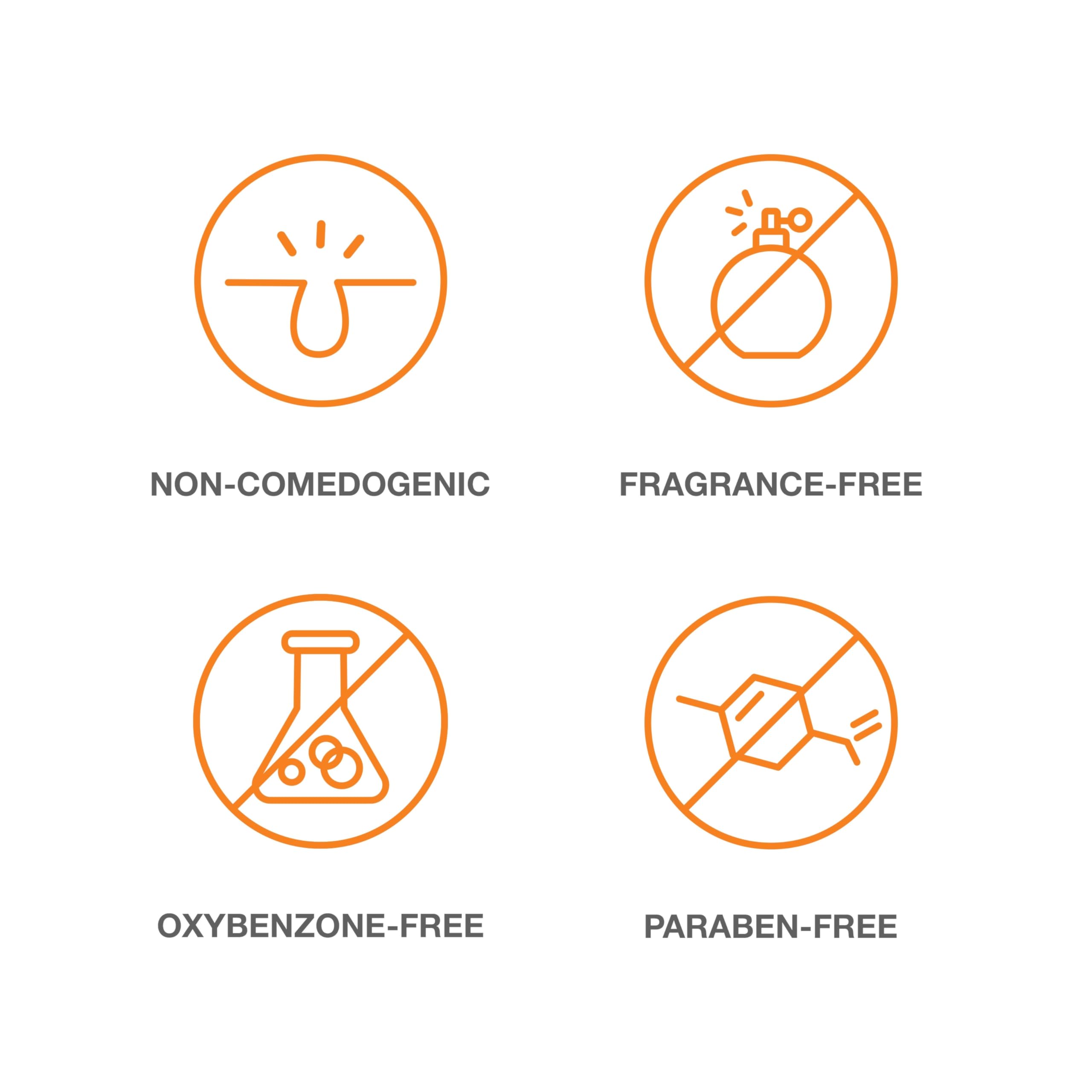 Neutrogena Serum Primer SPF60 para maquillaje duradero.