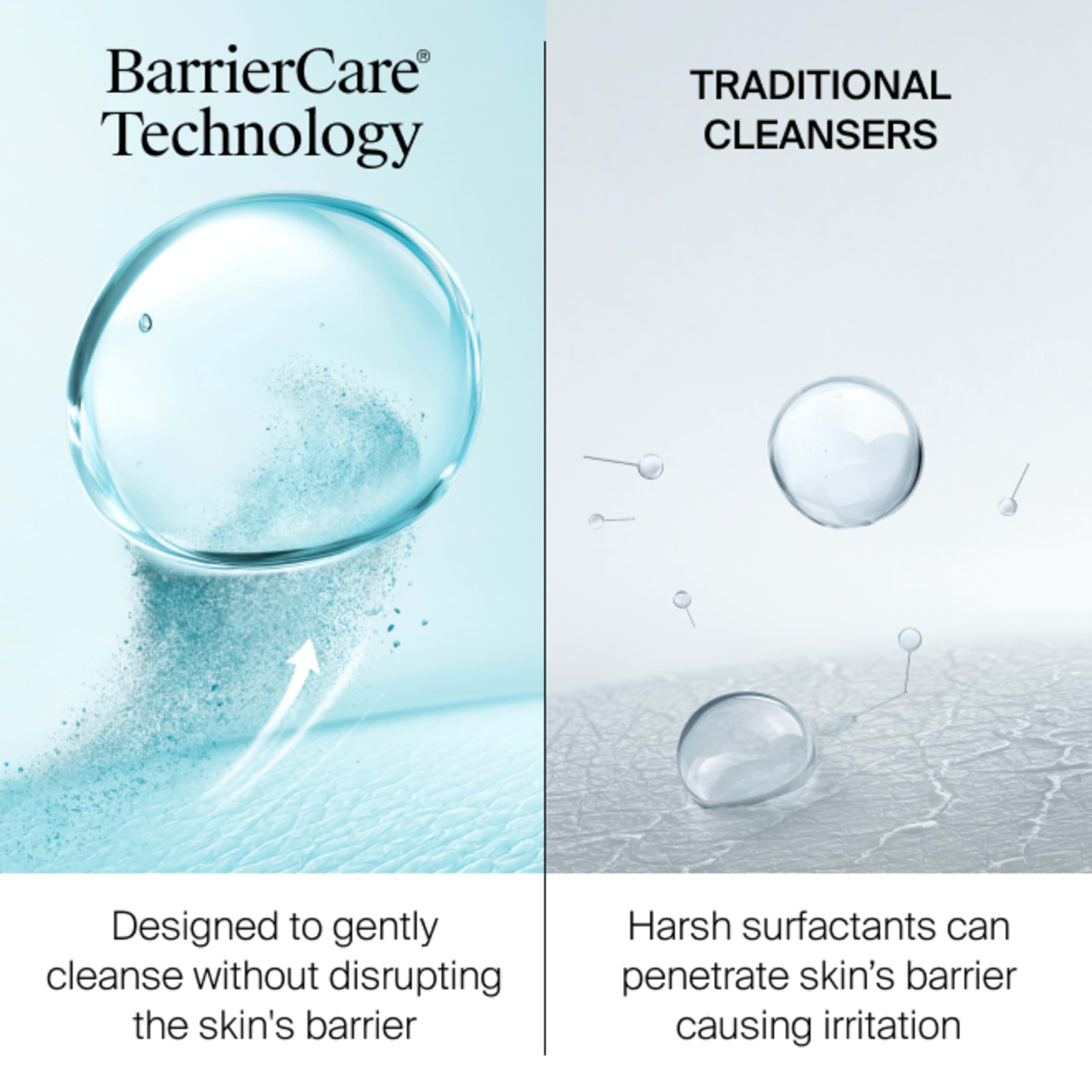 Neutrogena Ultra Gentle: desmaquillante suave que respeta la barrera cutánea.