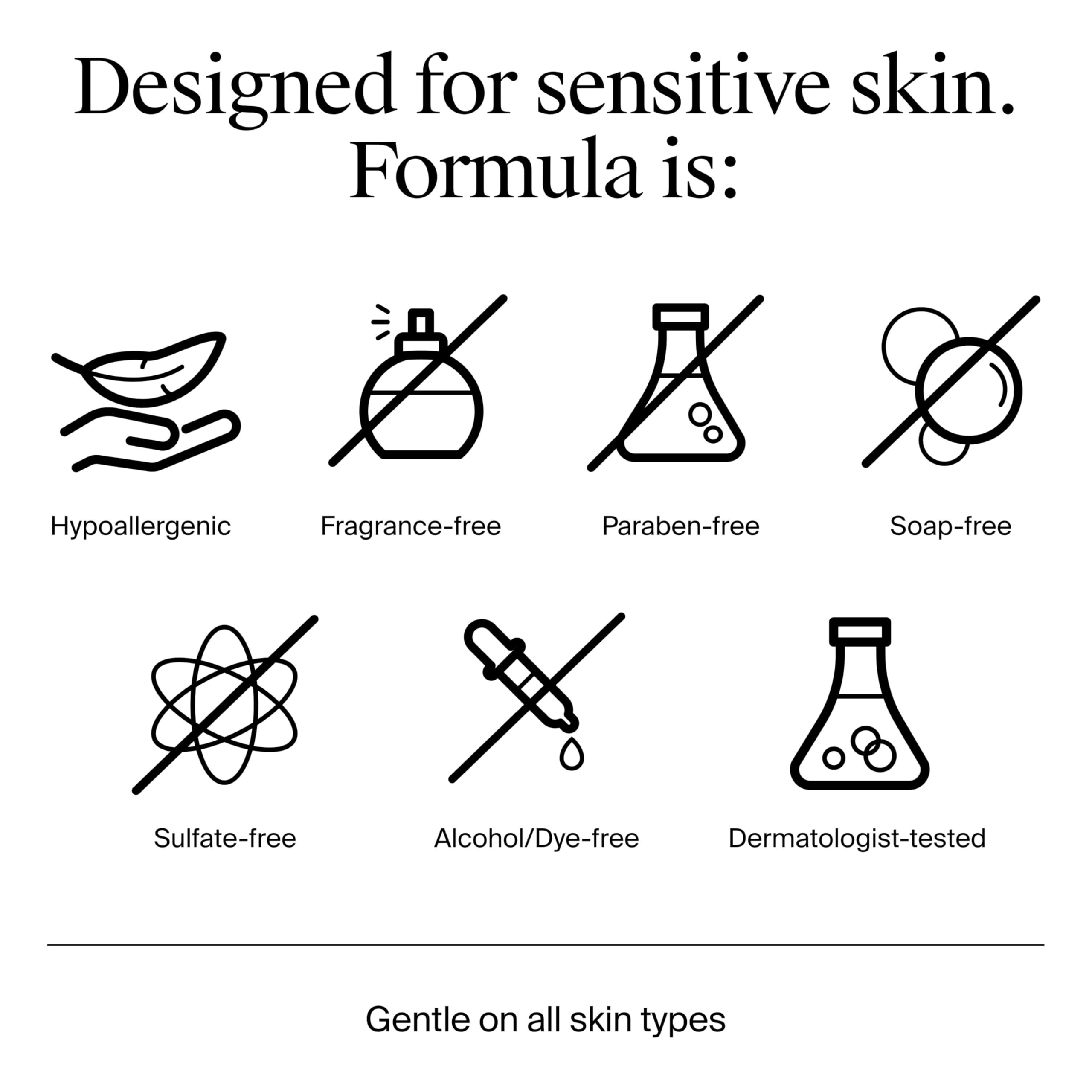 Neutrogena Ultra Gentle: no comedogénico para poros más limpios.