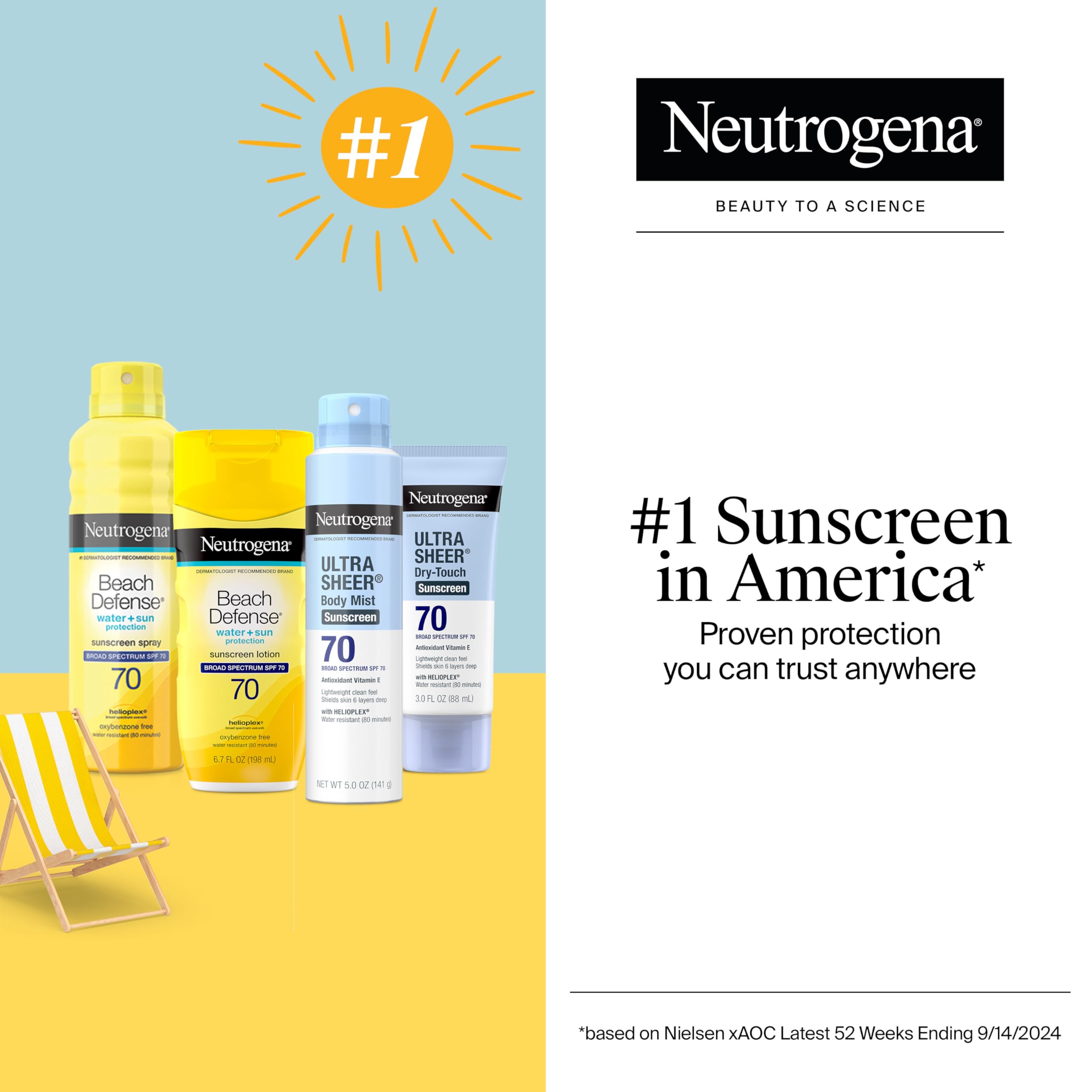 Neutrogena Ultra Sheer SPF 70, tecnología Helioplex, protección estable frente al sol.