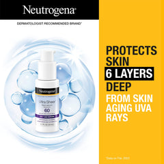 Neutrogena Ultra Sheer: protección UVA/UVB SPF 60 para el rostro