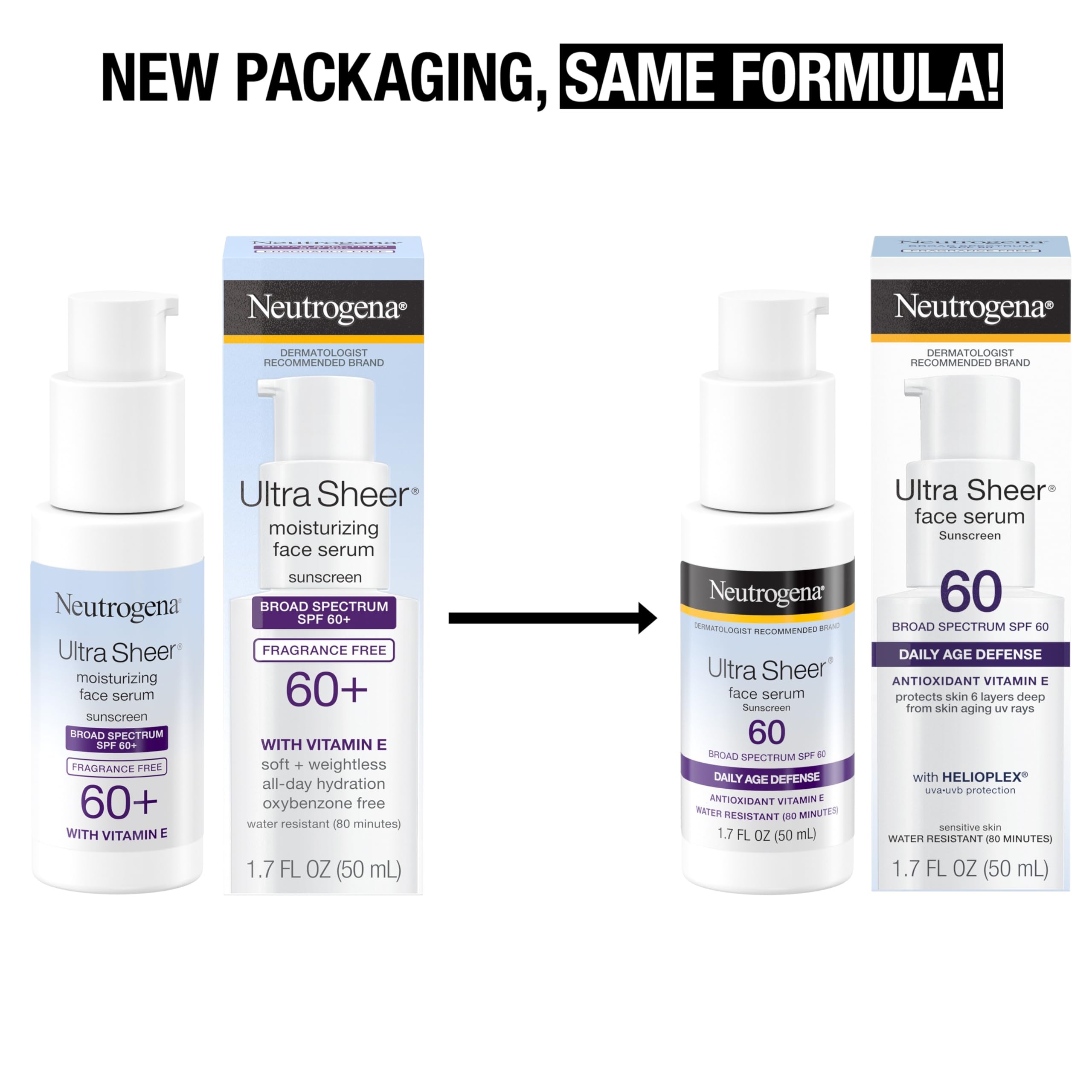 Neutrogena Ultra Sheer: textura serum ligera que se absorbe rápidamente