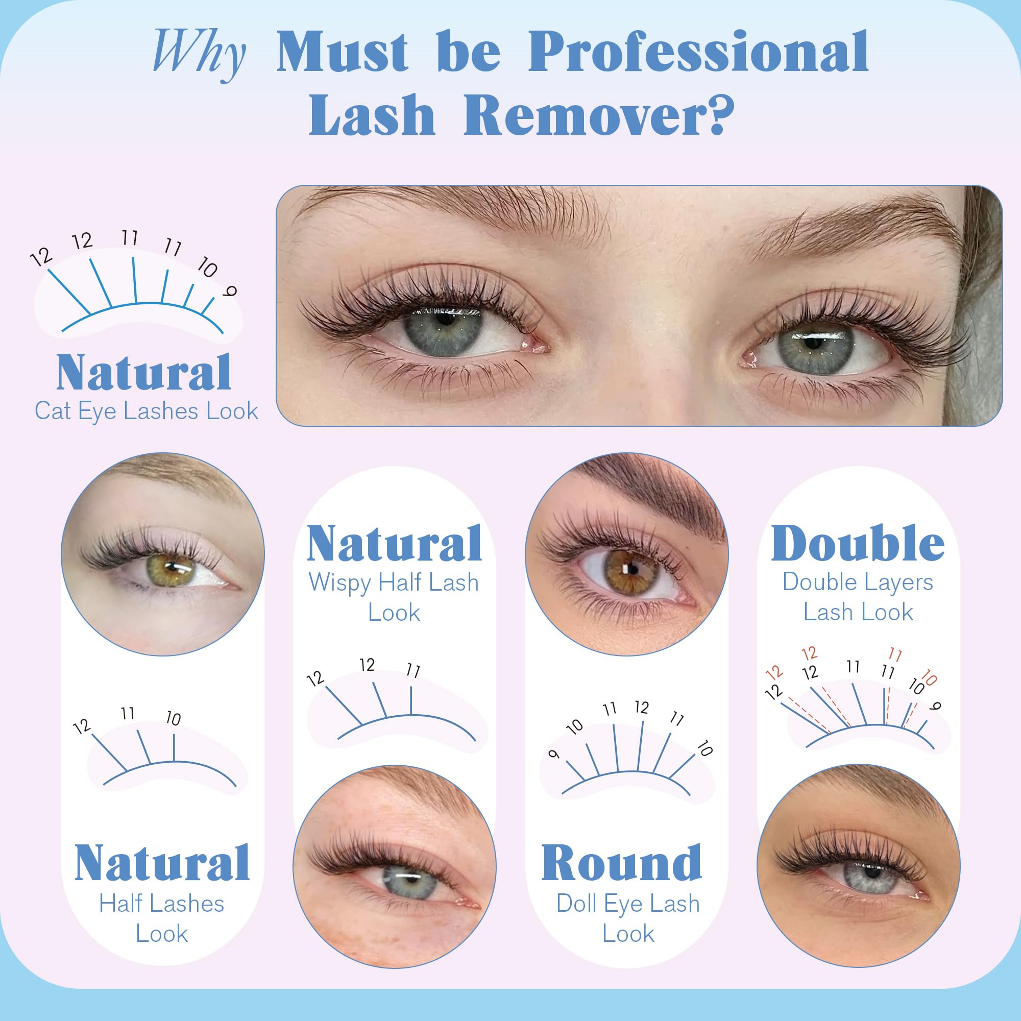 Newcally all-in-one at-home lash kit for DIY applications.