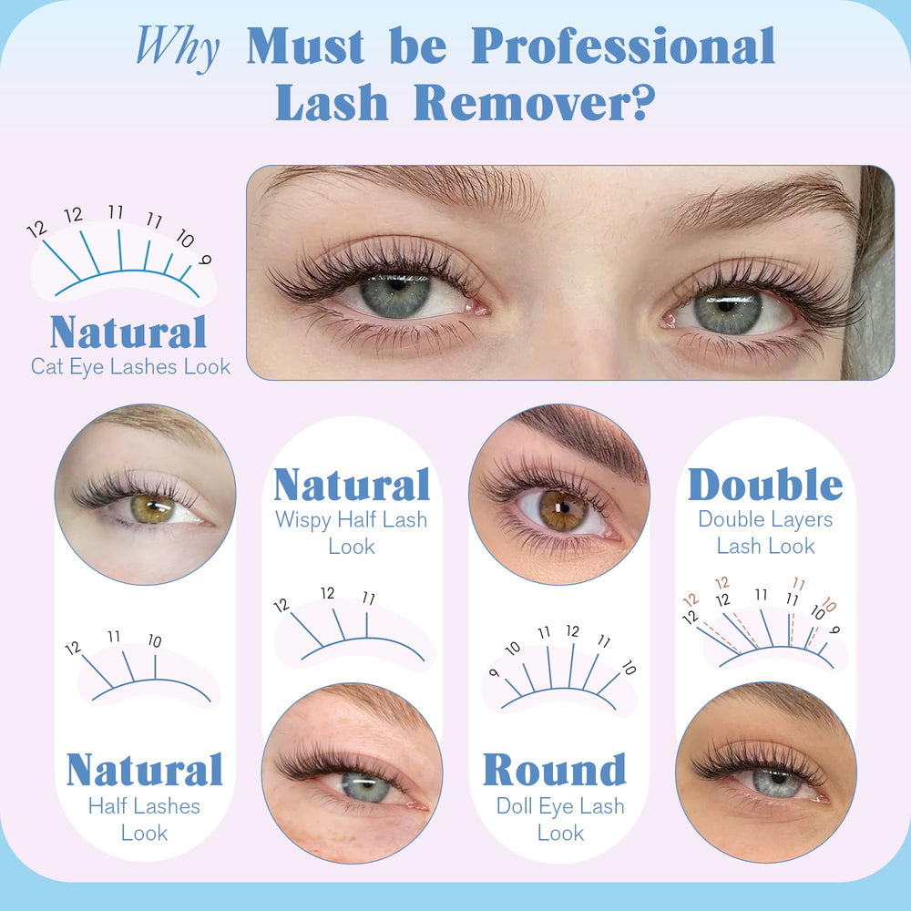 Newcally all-in-one at-home lash kit for DIY applications.