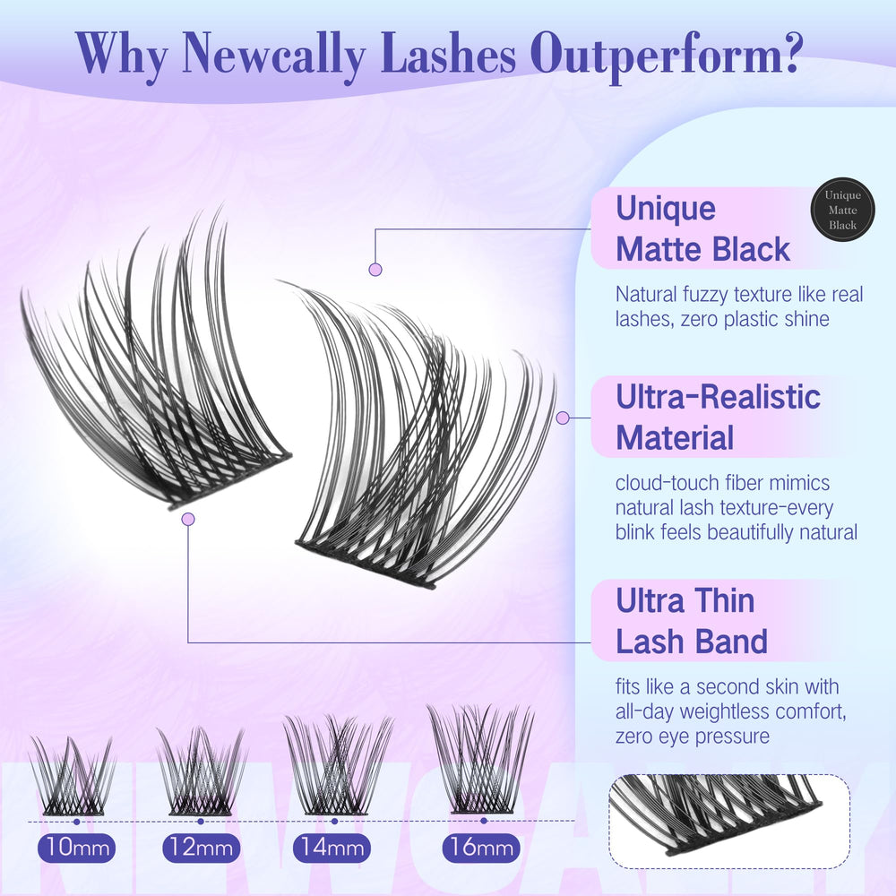 Newcally soft synthetic fiber lashes—lightweight comfort with durability.
